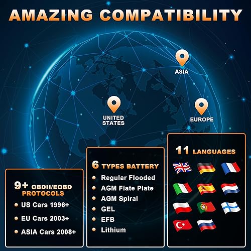 Miniatura 5 de 3.2 "pantalla grande 5 en 1 OBD2 escáner+probador de batería 5-36V 20-3300CCA >99.8% prueba de precisión OBD2/EOBD herramienta de diagnóstico motor
