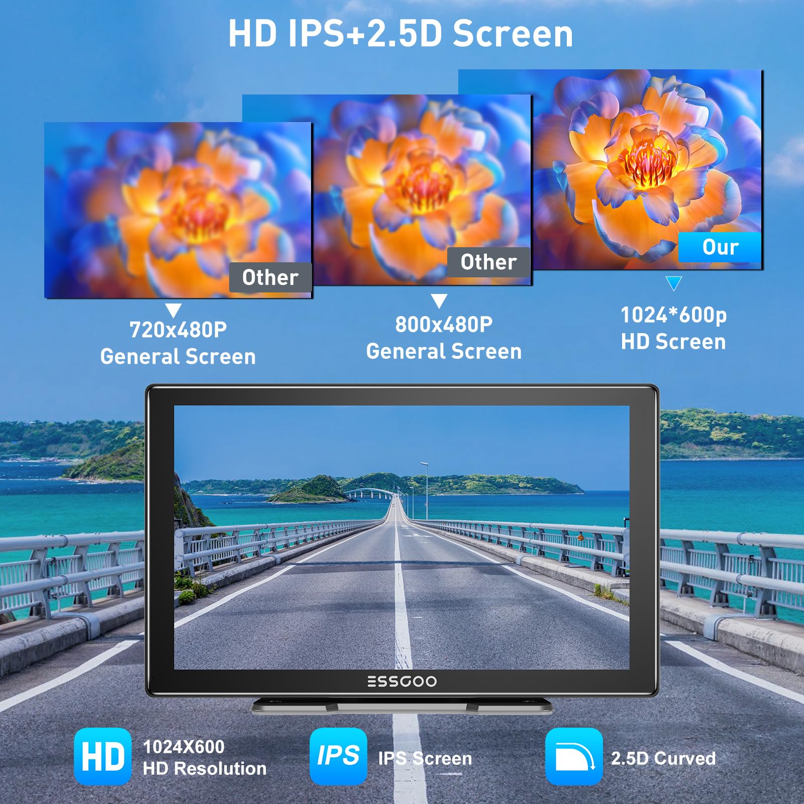 ESSGOO 9インチポータブルCarPlayモニター状態良好品フィルム付 ESSGOO Tela IPS CarPlay de 9 polegadas para carros, sem fio A-pple