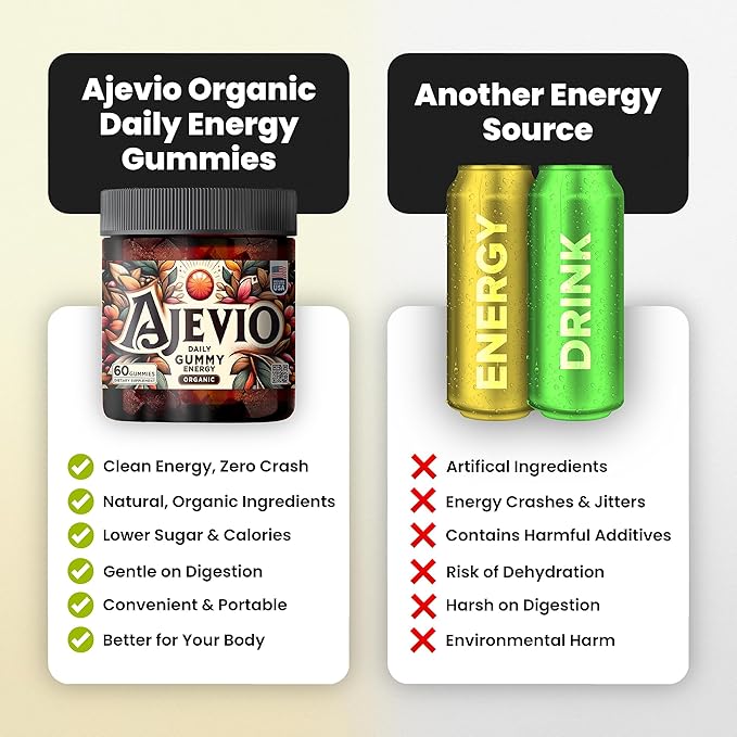 Mushroom Focus & Energy Gummies – Organic Lion’s Mane and Cordyceps, Plant-Based Caffeine, L-Theanine & B Vitamins, Nootropic for Stamina, Attention & Cognitive Support Cherry – 60 Ct (30 Day Supply)
