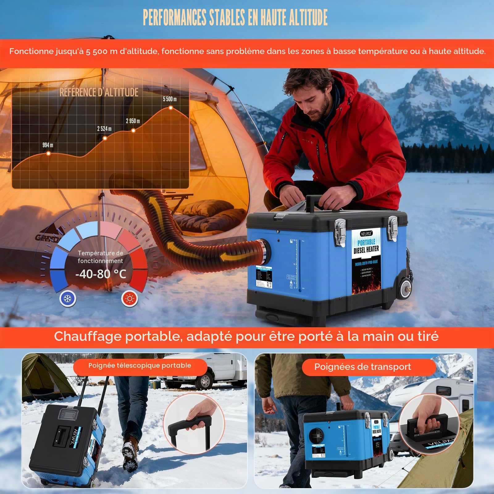 Chauffage Diesel 12/24 V 8 kW Réchauffeur d'Air Diesel Superficie riscaldata 30 m² Écran LCD et Télécommande Réservoir 10 L pour Bateau et Auto