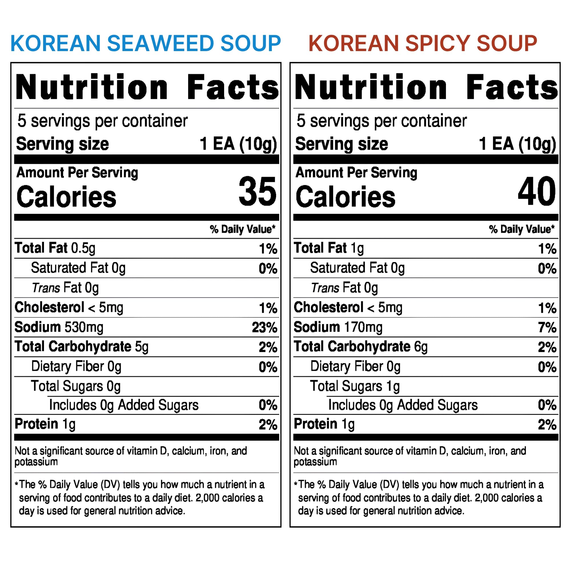 Korean Freeze Dried Instant Soup Multi-Pack (Seaweed Soup 10g × 5ea) + (Korean spicy soup 10g × 5ea) Easy cooking Individual packaging 한국 전통 국, 미역국 Miyeokguk, 육개장 Yukgaejang (10ea (Seaweed 5ea + Spicy 5ea), Multi-Pack (Seaweed / Spicy Soup))