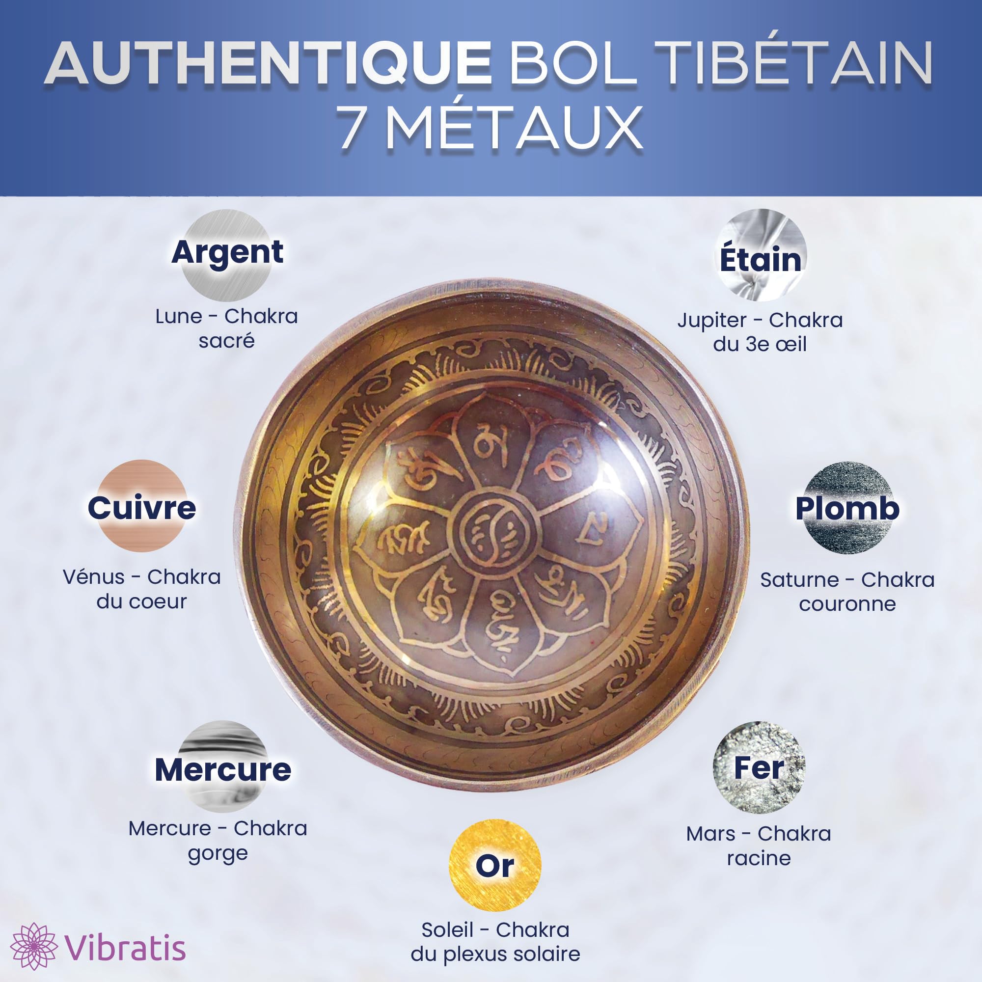 Bol Chantant Tibétain 7 Métaux + E-Book | Bol Tibétain Artisanal, Fait Main au Népal + Coussin + Maillet en bois + Boite Lokta - Méditation - Guérison