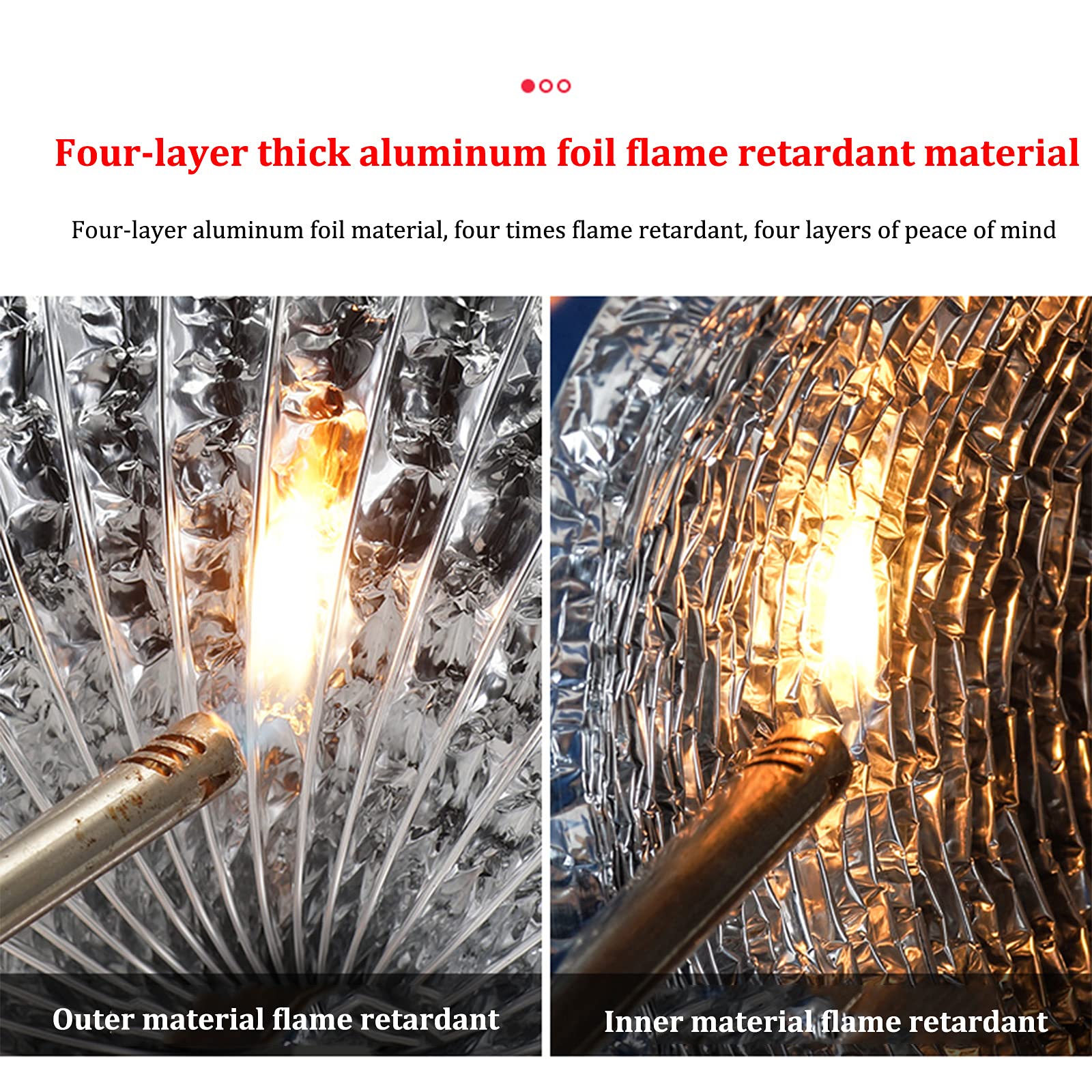 Aluminium Rohr, Flexible 4-Schichten Aluminiumtrockner-Lüftungsrohrübergangskanalluftschlauch PVC Leichter Entlüftungsschlauch für Lüfterfilter und Zeltzelt,300mm*3M