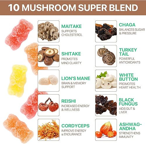 Miniatura 4 de Lions Mane - Gomitas de hongos, mezcla orgánica de Reishi, Cordyceps y más, aumenta la energía, la memoria, la inmunidad - 80 gomitas (2)