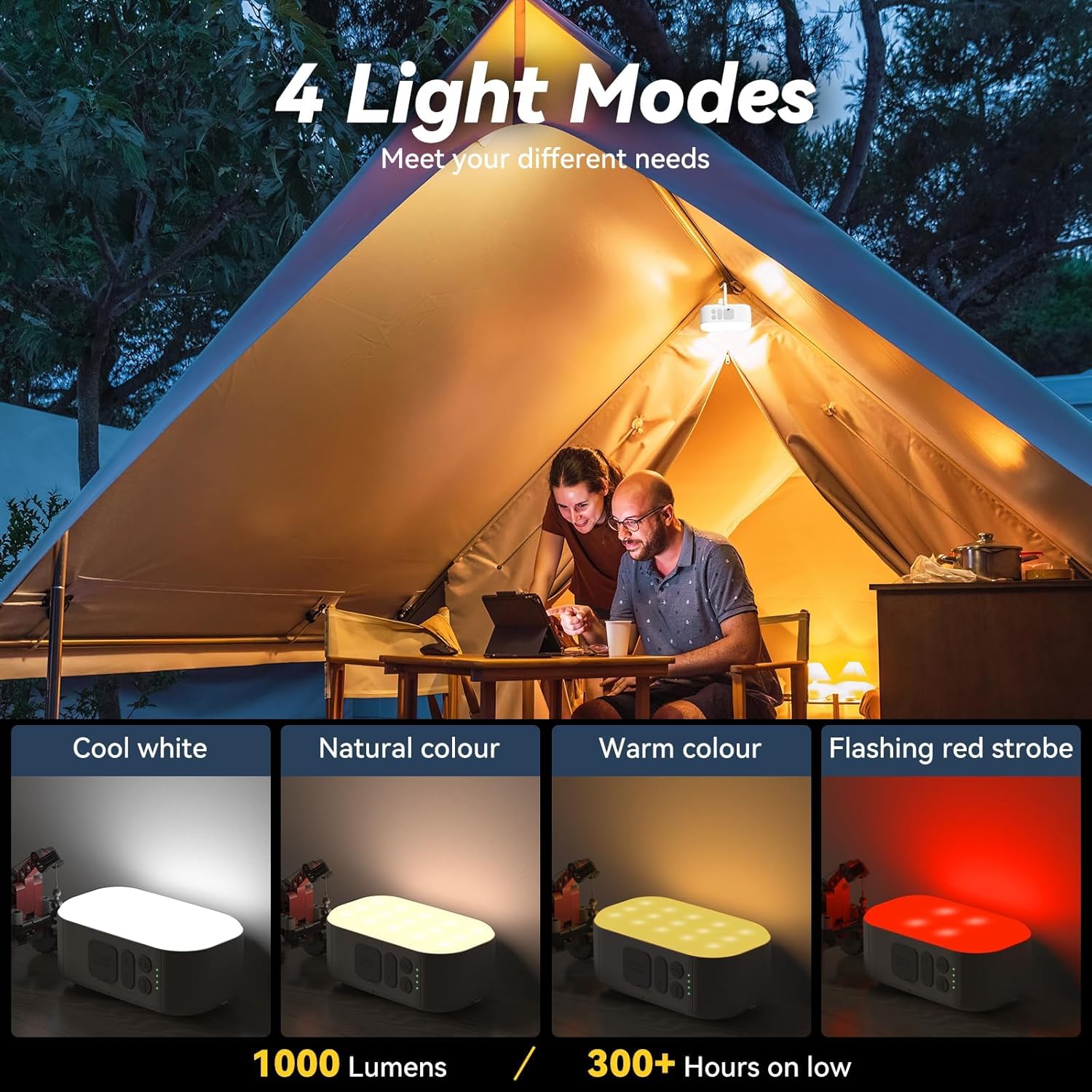 LED Rechargeable Camping Lantern