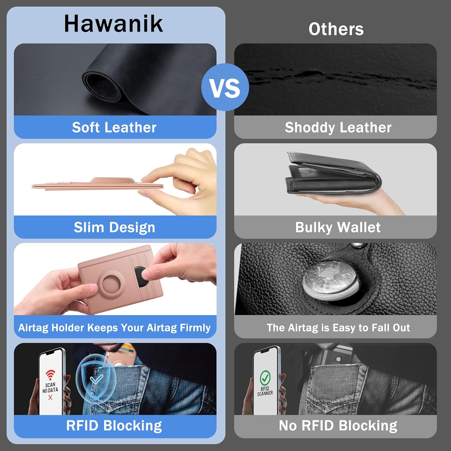 Hawanik Wallet with Airtag Holder Genuine Leather Wallets Slim Minimalist Card Holder RFID Blocking Card Wallet Compatible with AirTag - Image 8