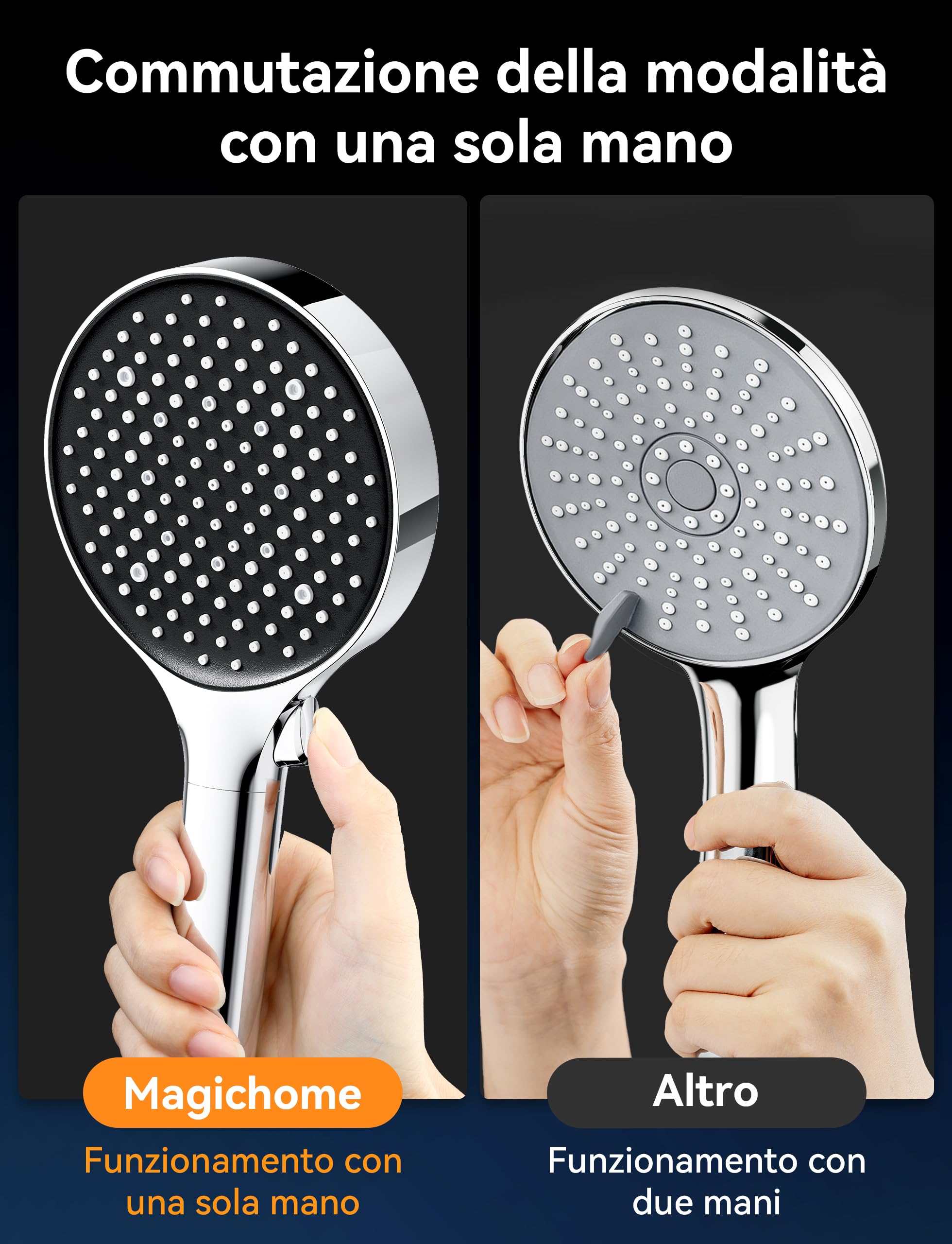 Magichome Soffione doccia con filtro, doccetta ad alta pressione, 6 tipi di getto, soffione doccia a risparmio d'acqua con filtrazione in 25 strati per acqua dura, cloro residuo, batteri, metalli