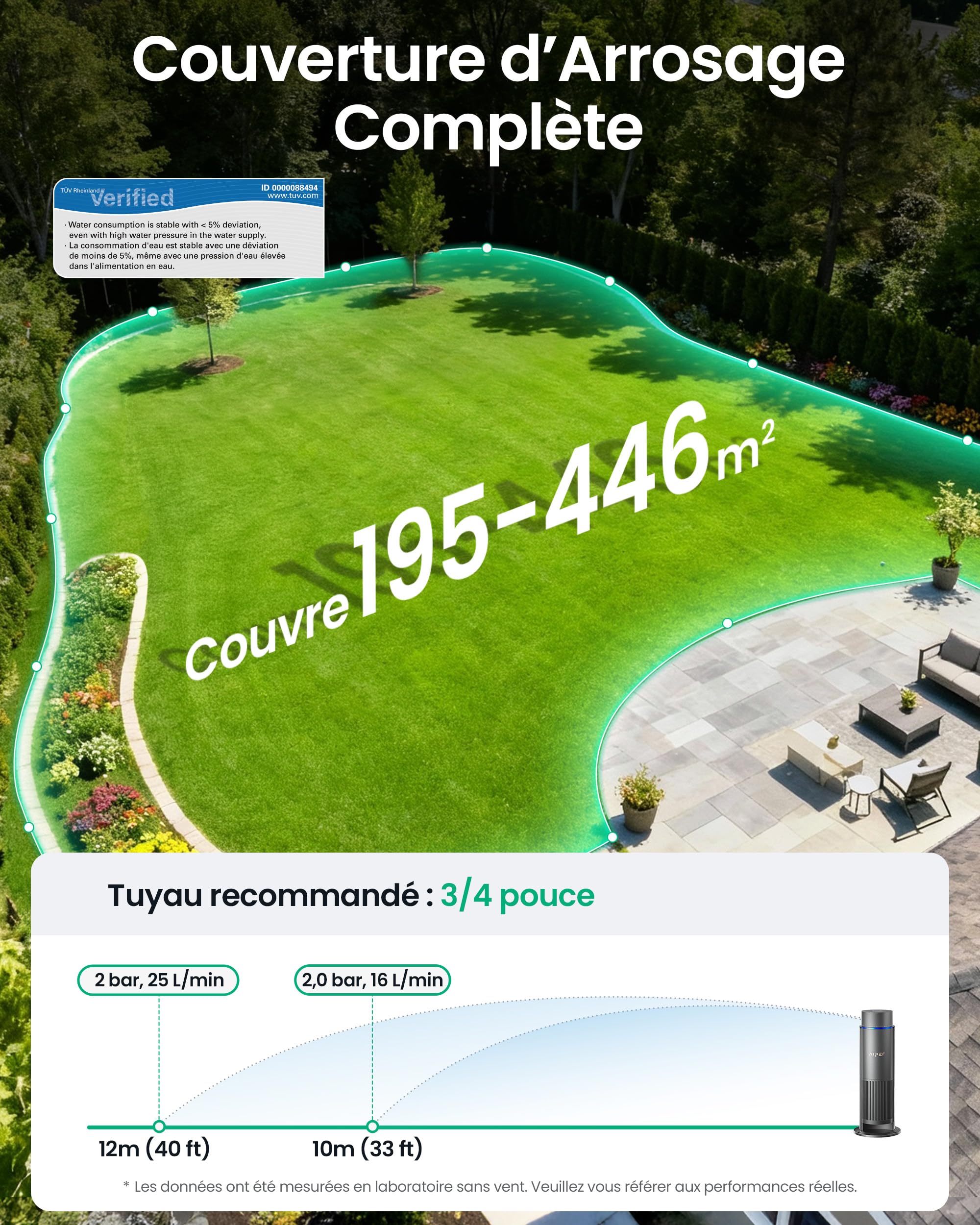 Aiper IrriSense 2 Système d’Irrigation Intelligent Multi-Zones avec Contrôle par Application pour Pelouses jusqu’à 446 m²