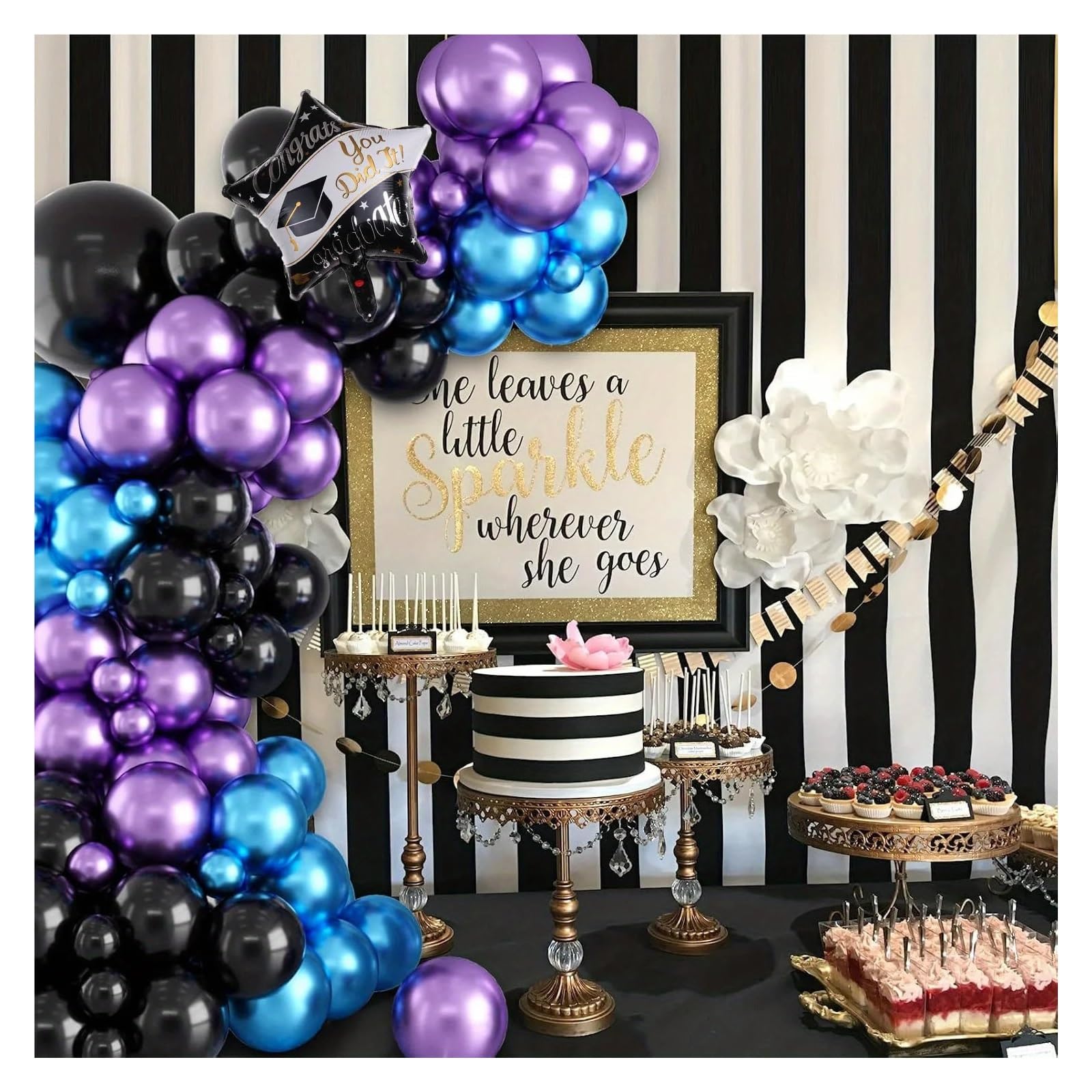149-teiliges Ballonbogen-Kranz-Set In Schwarz, Lila Und Blau for Abschlussfeier, Hochzeit, Geburtstag, Party, Jahrestag, Dekoration Für Partys