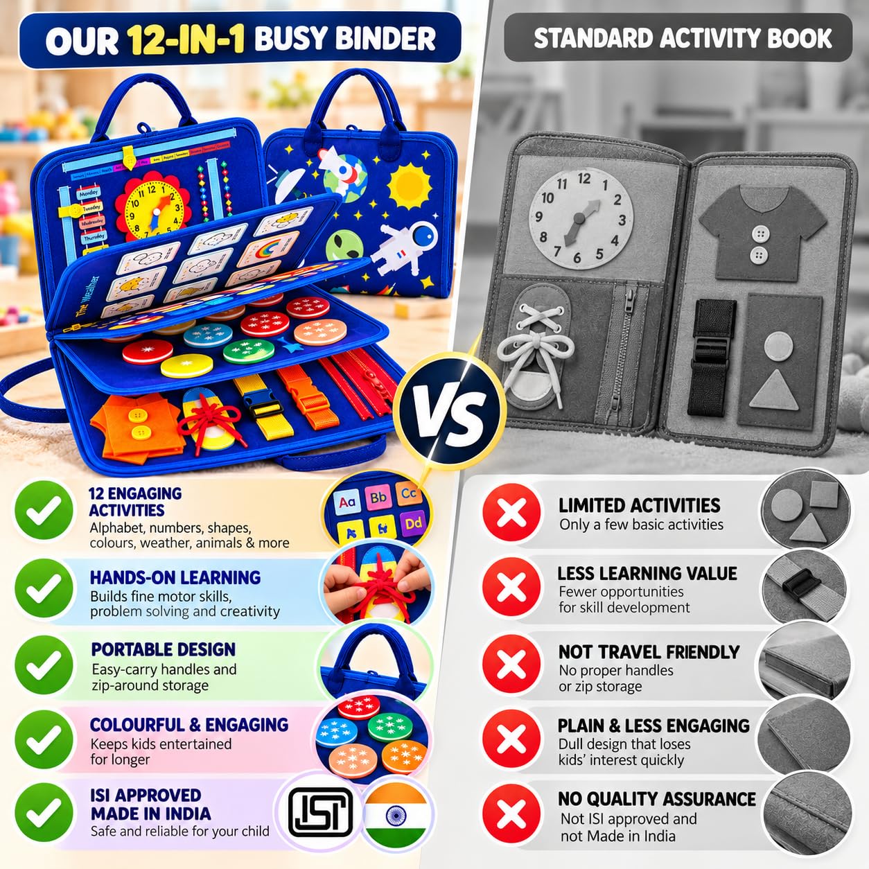 Qlect 12 in 1 Toddler Busy Binder & Busy Book for Toddlers 1-3 Years - Montessori Busy Board & Activity Book Kids 2-4 - Engaging Toys for 2-3 Years - Educational - ISI Approved, Made in India, Blue — Amazon image 9