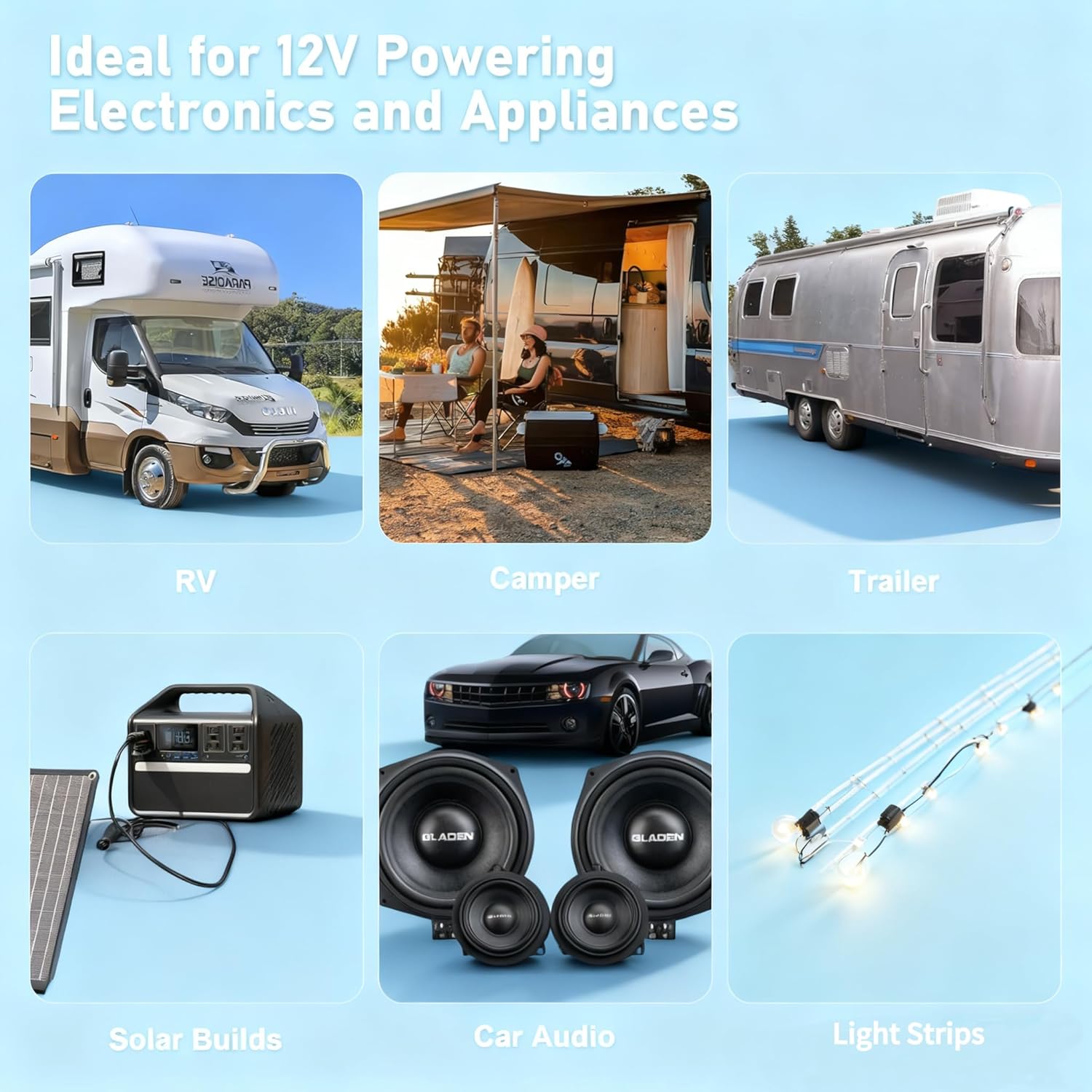 WF-9875 75 Amp RV Power Converter - Deck Mount Three-Stage Power Converter/Charger Replacement for 9800 Series,Rv Converter 75 amp for Camper RV Trailer