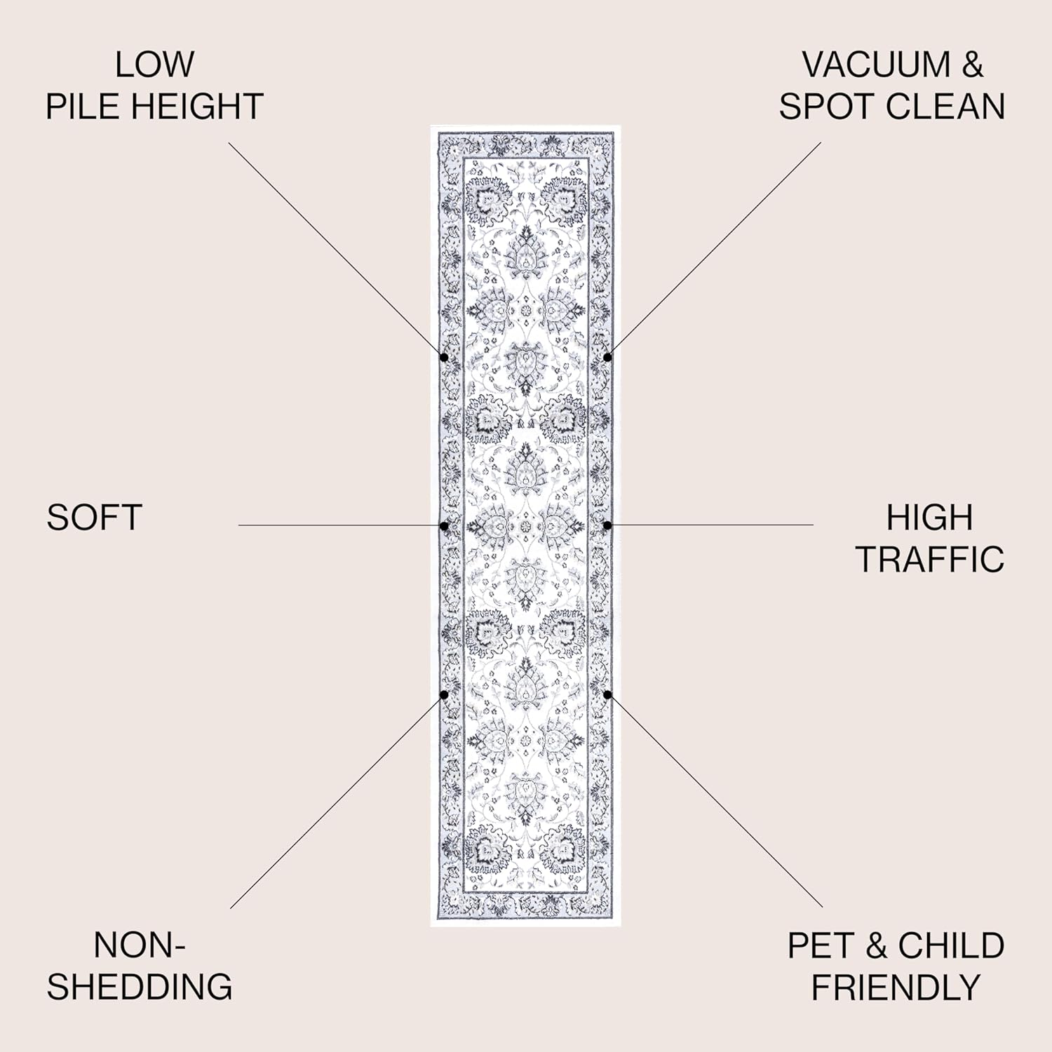 JONATHAN Y Cherie French Cottage Cream/Light Gray Runner Rug, 2x8, Vintage, Bohemian, Easy-Cleaning for Living Room, Bedroom, Kitchen, Pet Friendly, Non-Shedding (MDP505F-28)