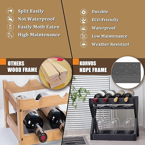 Miniatura 2 de Estantes de vino para encimera con soporte para vidrio, estante de vino pequeño para 4 botellas, soporte de botella de vino de polietileno de alta