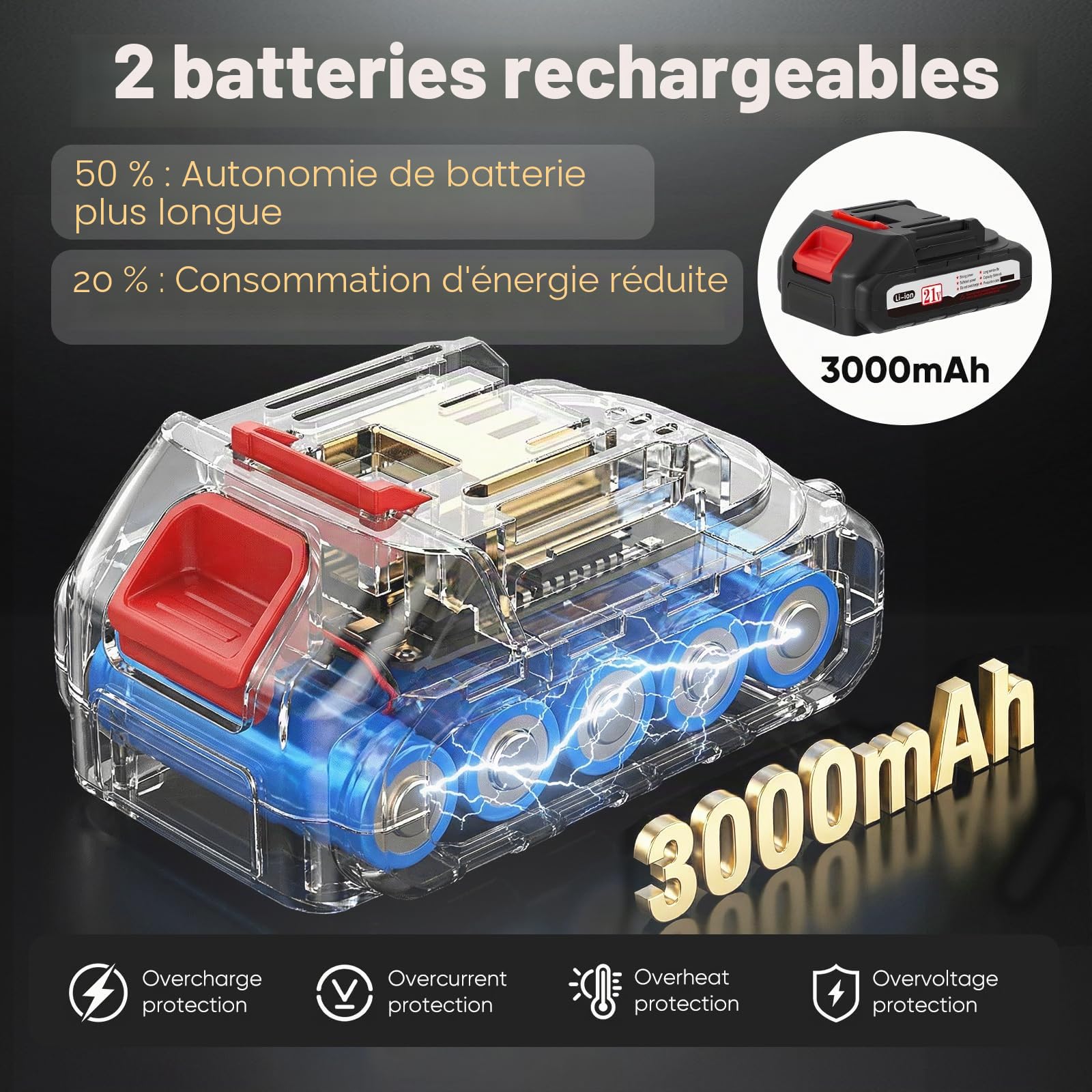Pistolet à Peinture sans Fil, 21V 18000tr/min avec 2x3000mAh Batteries Pistolet Peinture, 5 Buses et 3 Modes de Pulvérisation, Réservoir de 1000ML pour Peinture de Maison, Murs, Clôtures et Plafonds