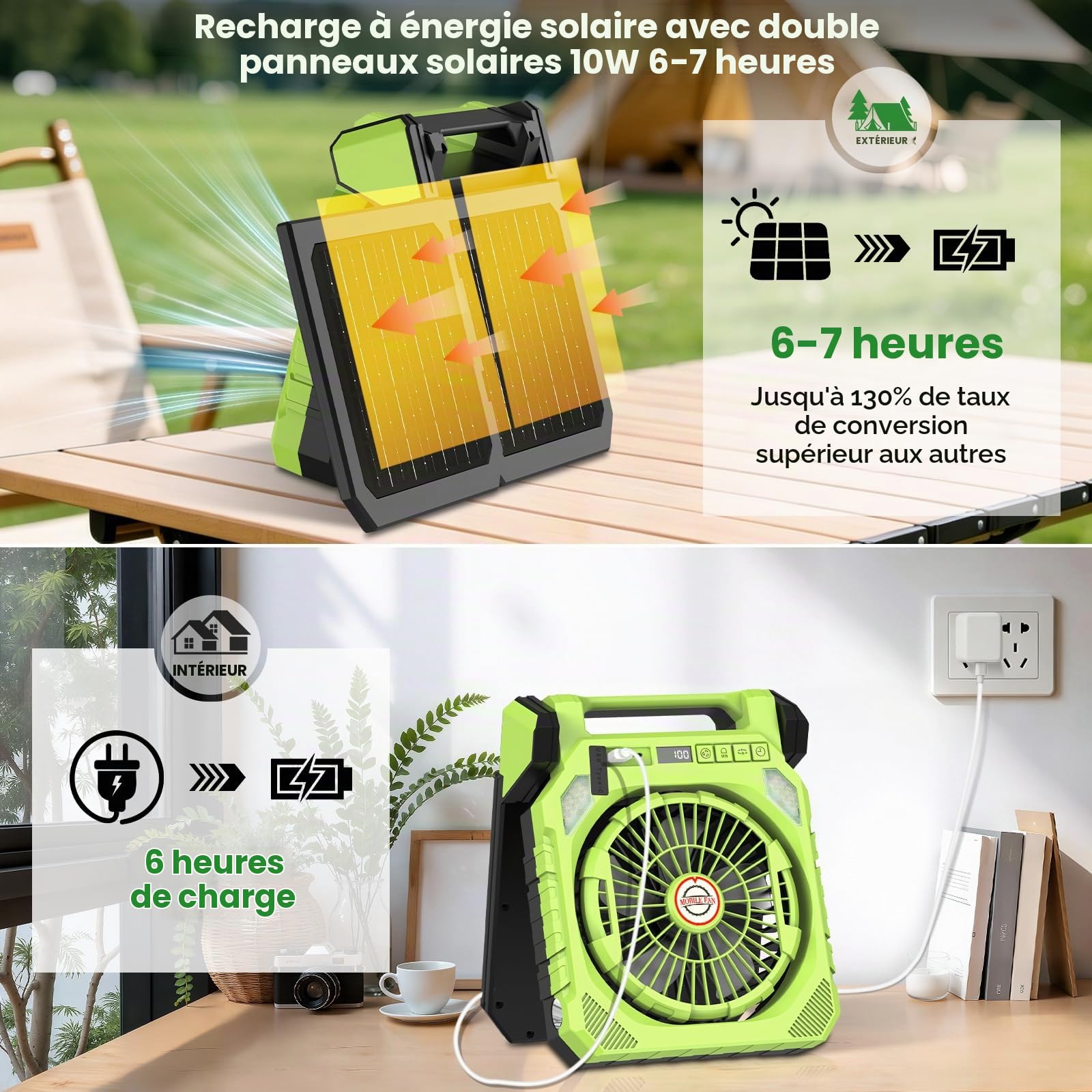 Ventilateur de Camping,Ventilateur Solaire con Batterie 20000mAh Rechargeable,2 Panneaux Solaires,Lumière LED,Lampe torche,Secouant la tête,Affichage Numérique,Minuterie pour Pêche Randonnée Voyage