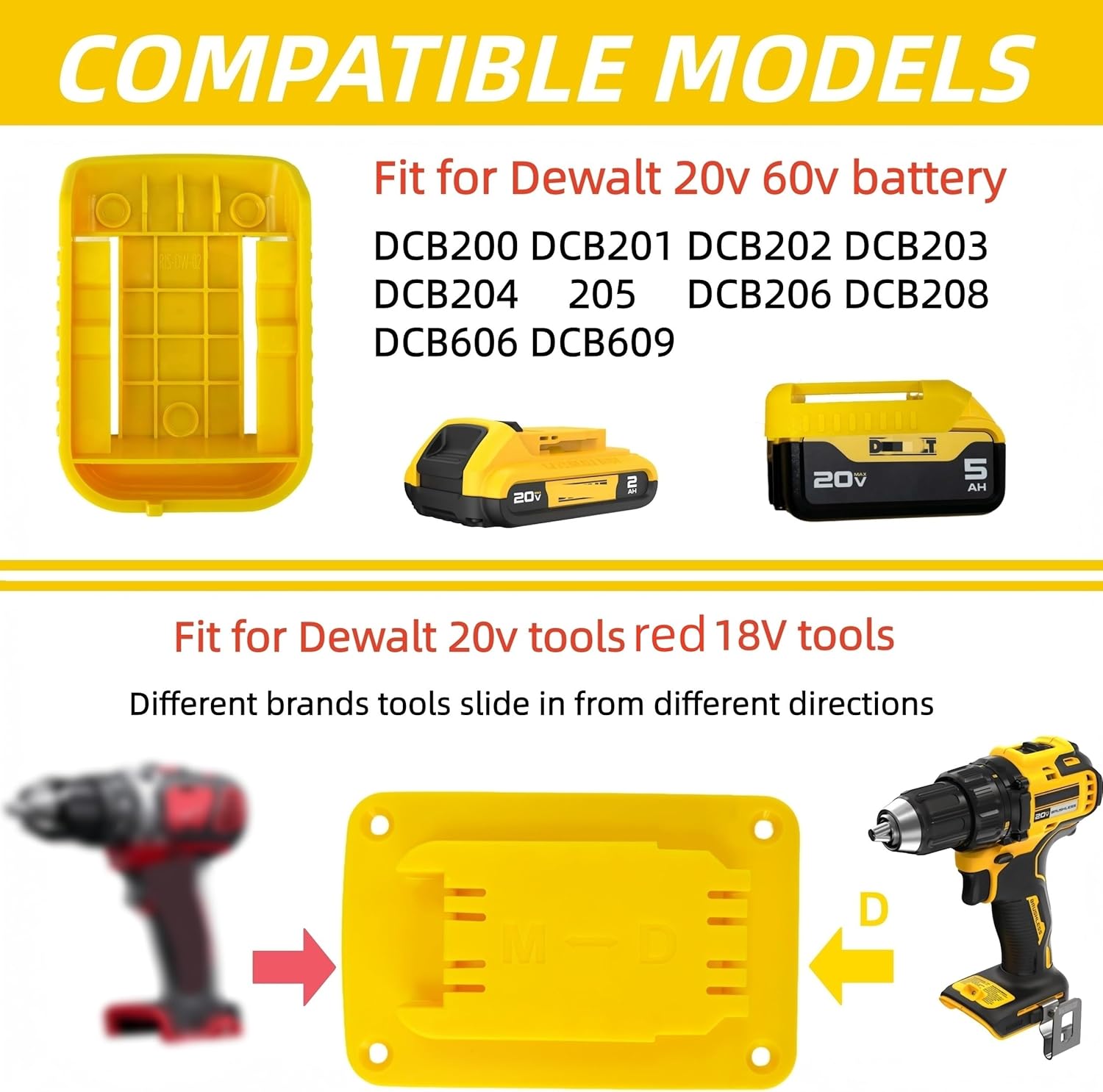 20 Pack Tool Battery Packs Mount Bracket Compatible with Dewalt 20V 60V Battery Drill Tools, 10 PCS Tool Mount Bracket and 10 PCS Batteries Packs Mount Bracket with Screws