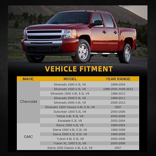 Miniatura 76 de DWVO Radiador completo compatible con Jeep Wrangler L6 4.0L 2003-2006 Jeep Wrangler L4 2.4L 1987-2002 Jeep Wrangler L6 1987-2002 2.5L L6 1987-1990