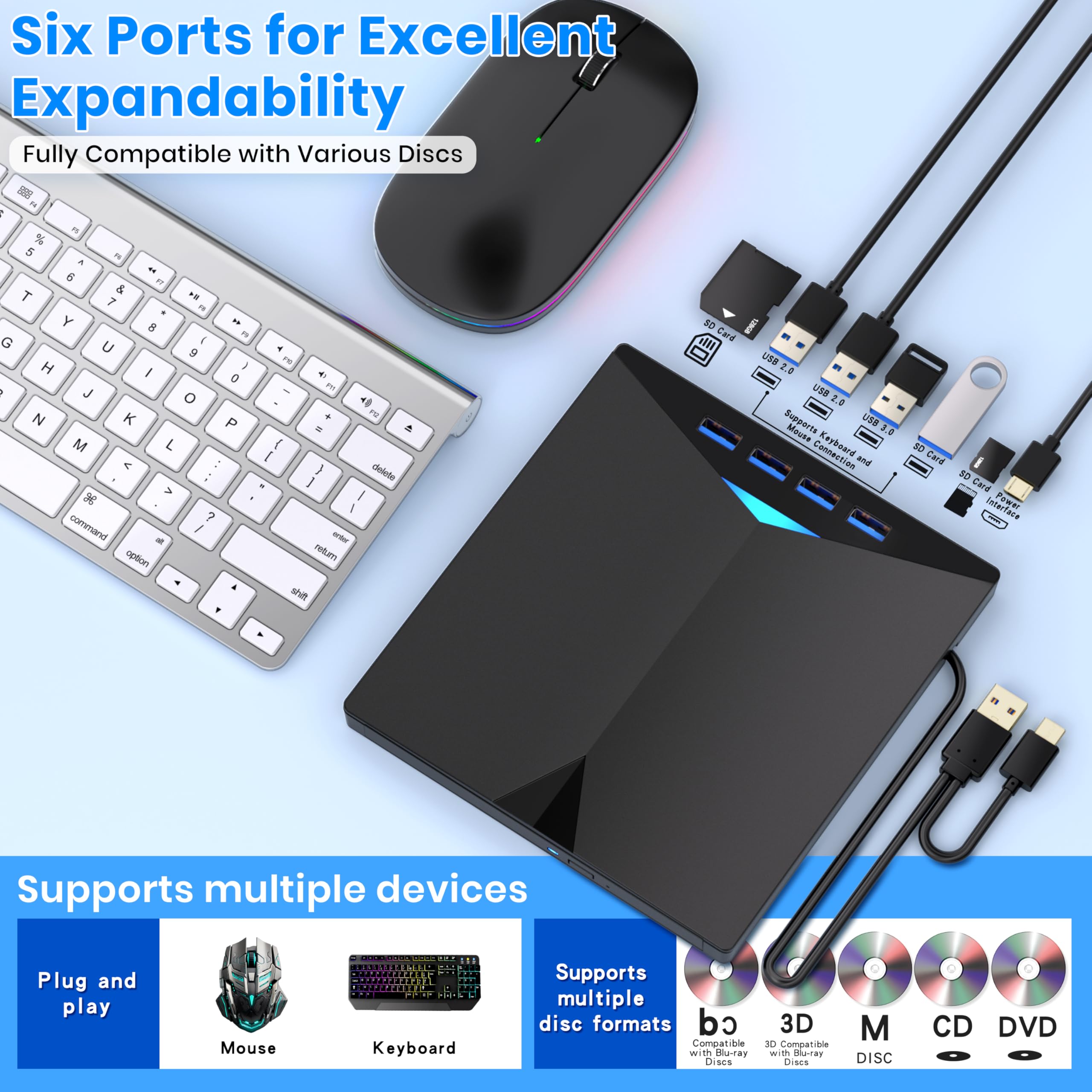 Dainty Externes Blu-ray-Laufwerk, kompatibel mit BD/DVD/CD-Player/Lesen/Schreiben USB 3.0 &/Typ-C Windows 7-11 & Mac PC-kompatibel mit TF/SD/USB