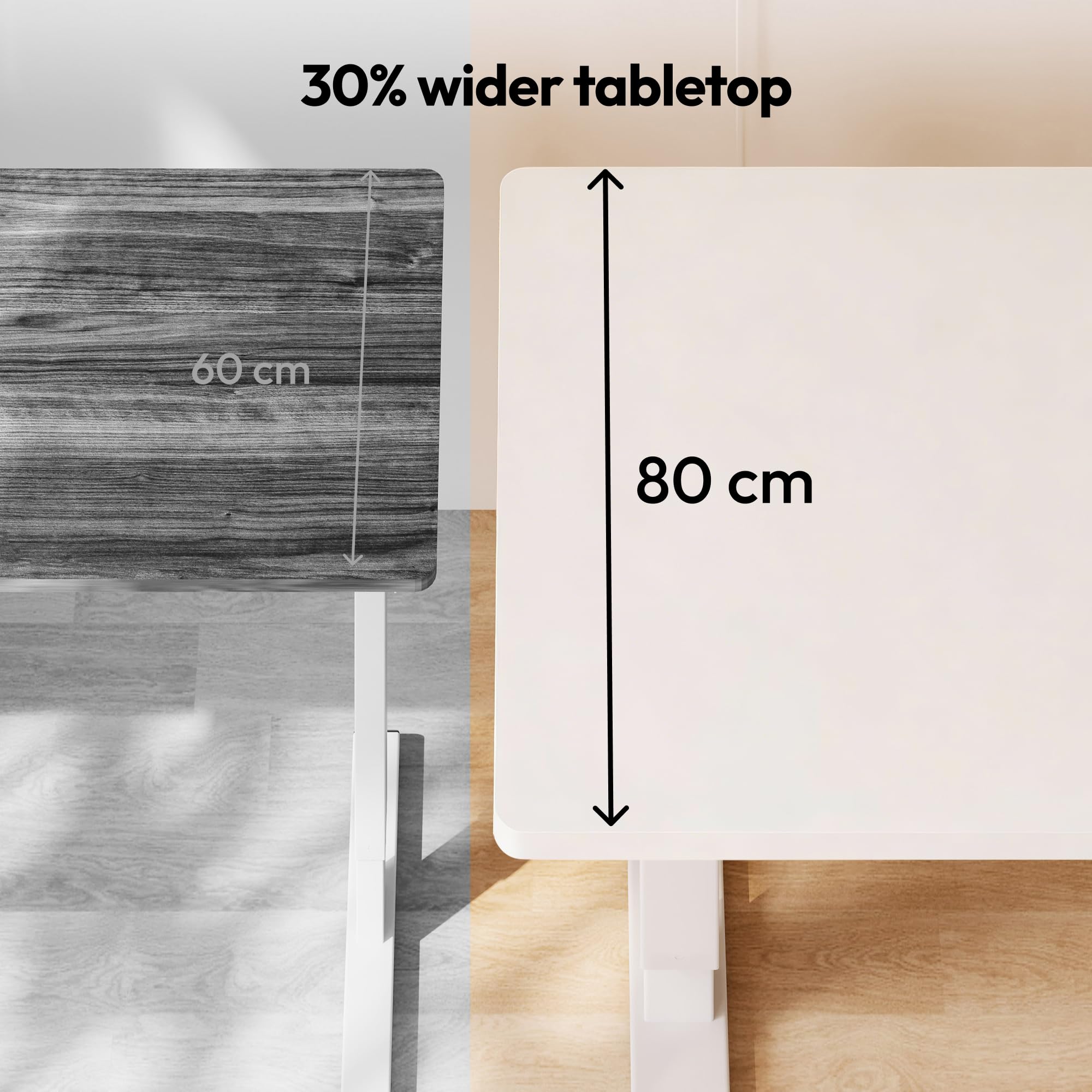 SANODESK Höhenverstellbarer Schreibtisch 200×80 cm – Elektrischer Sitz-Steh-Tisch mit Dualmotor, Großer Arbeitstisch für Büro & Home Office(weiß+weiß)