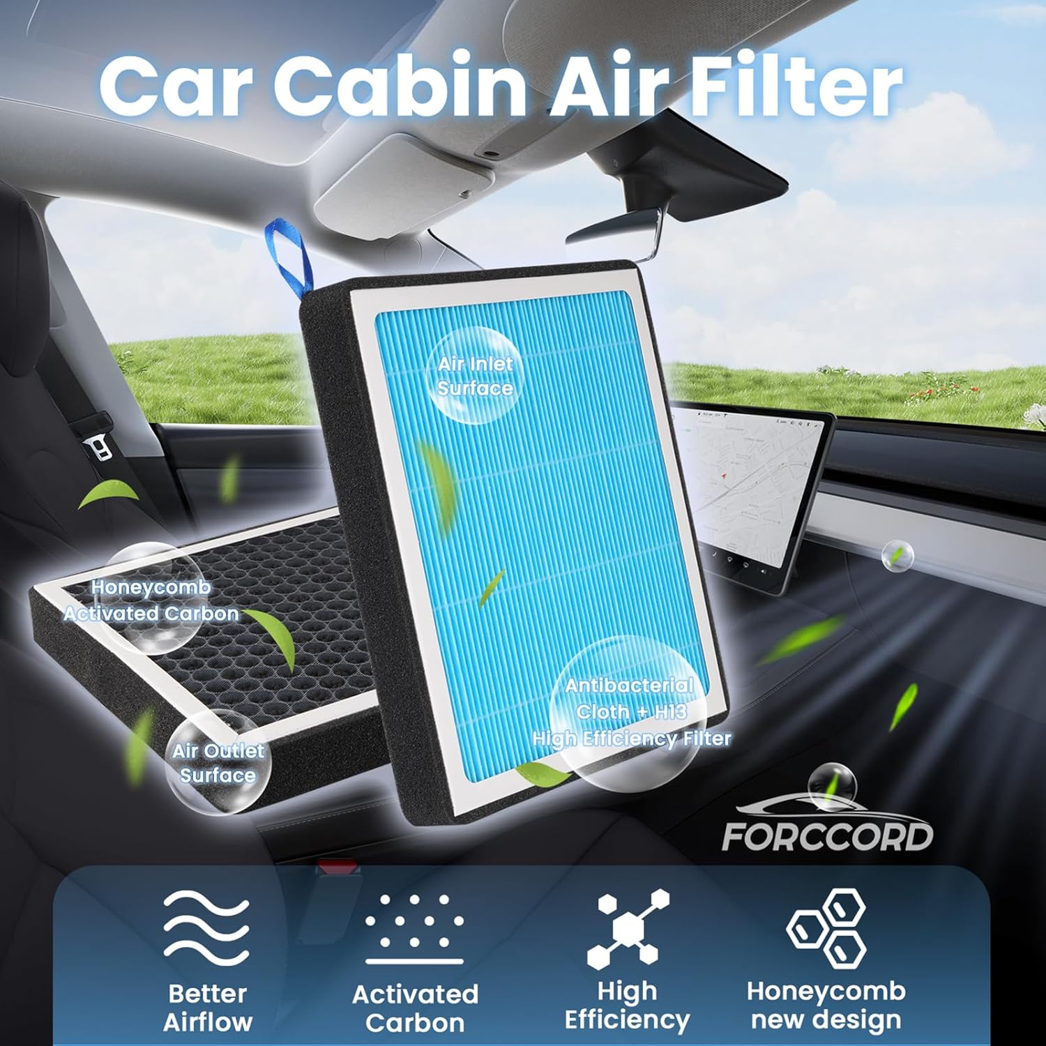 UPGRADED HEPA Cabin Air Filter Fits for Tesla Model S Model X 2021-2024 2025 2026 Activated Carbon Cabin Filter Replacement Tesla Model S Plaid Model X Plaid Car Accessories - Image 2