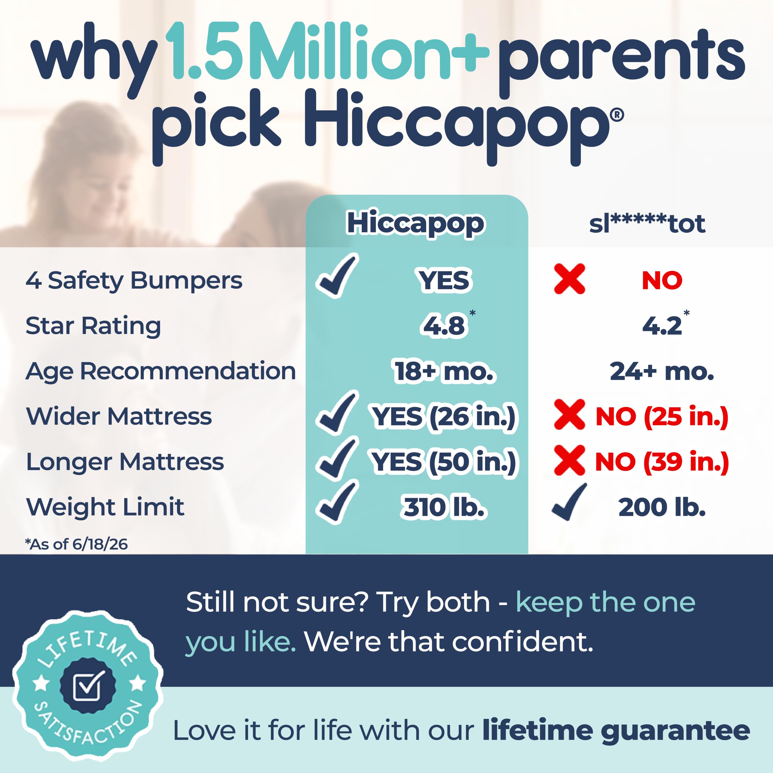 Amazon.co.jp: hiccapop(ヒッカポップ) 空気注入式幼児用トラベル