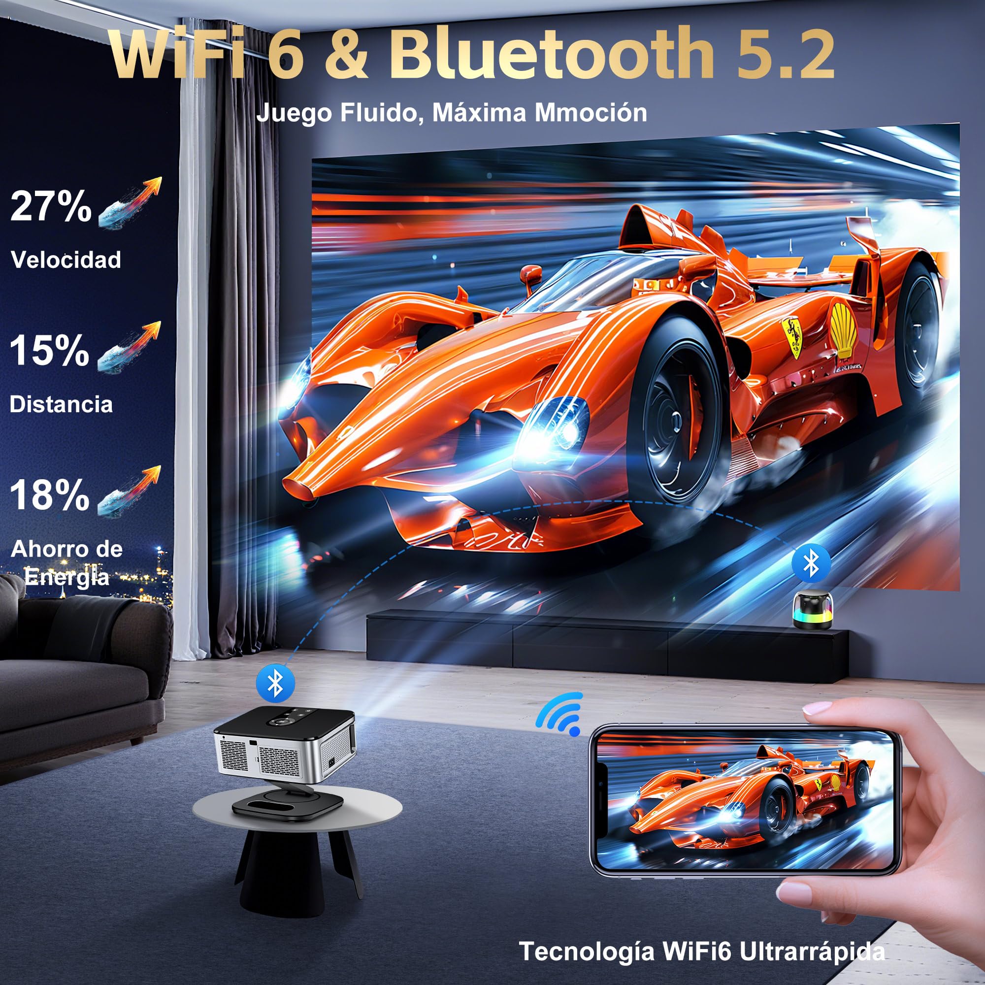 Proyector 4K【1500 ANSI/Google TV/Netflix Oficial】Horlat Proyector 38000Lúmenes Full HD 1080P Nativo,Auto Enfoque,Corrección y Evitación, WiFi6 &Bluetooth 5.2, Control de Voz Projector en Casa/Exterior