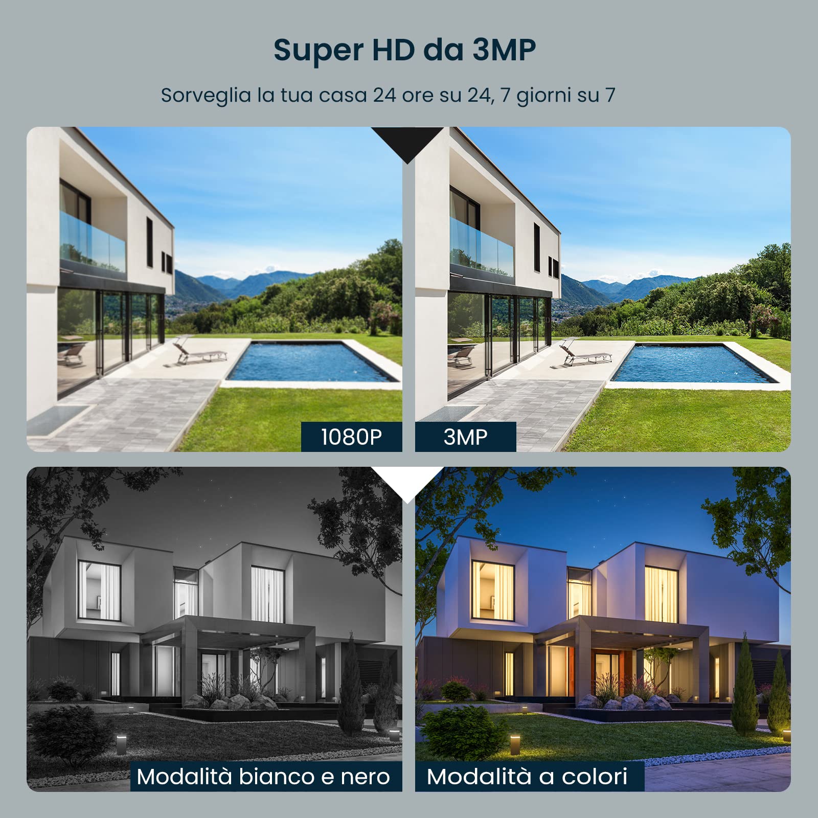 Tenda Kit Videosorveglianza WiFi, 8X 2K Telecamere da Esterno e 8CH NVR (fino a 10TB) con 1TB HDD, Visione Notturna a Colori, Rilevamento del Movimento e Persona, H.265, Accesso Remoto, K8W-3TC-1T