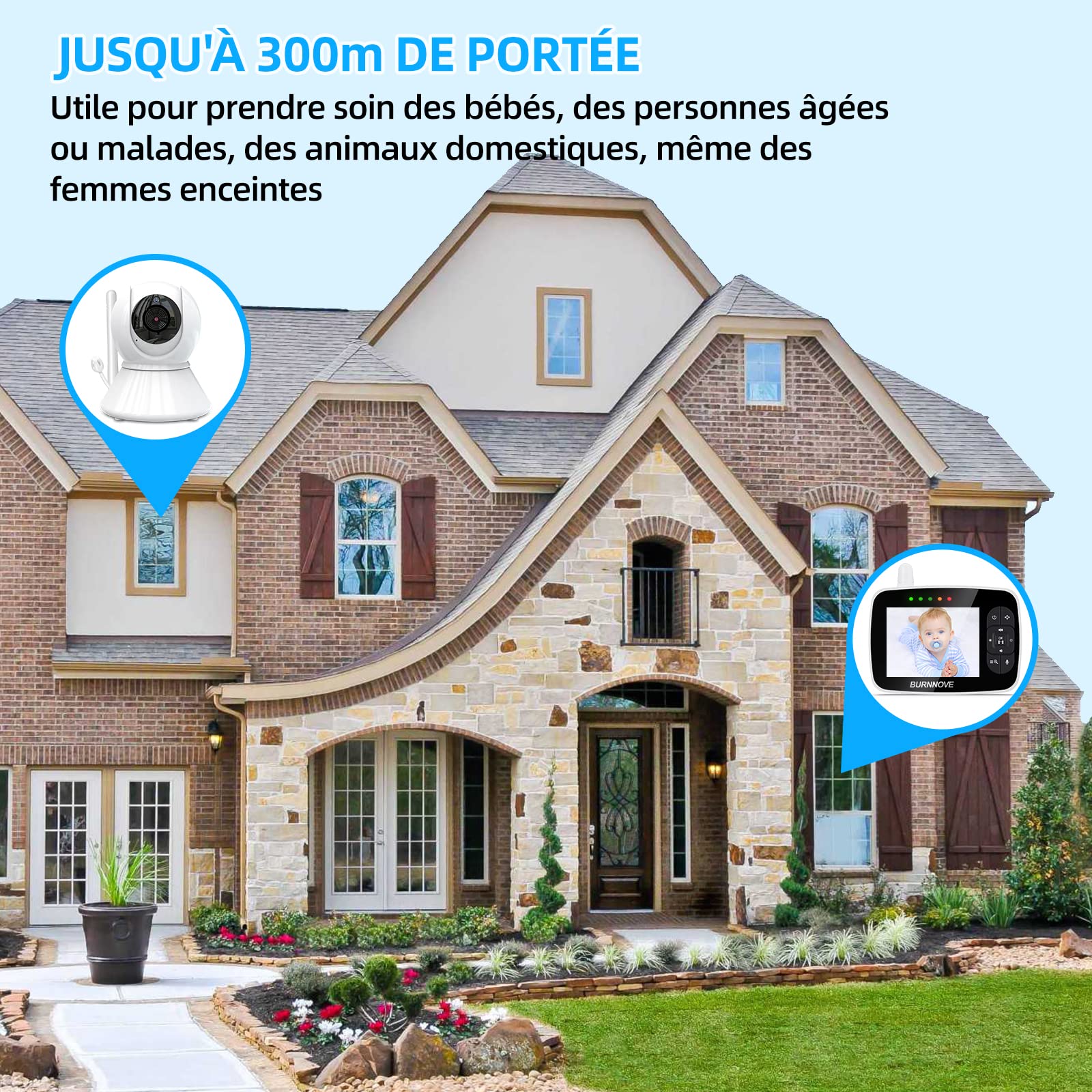 BURNNOVE Babyphone Camera Bébé 3,5 Pouces 720P PTZ ECO sans WiFi | Vision nocturne, caméra orientable 355°/120°, zoom 2X, audio bidirectionnel, température, 4 berceuses, 3 rappels