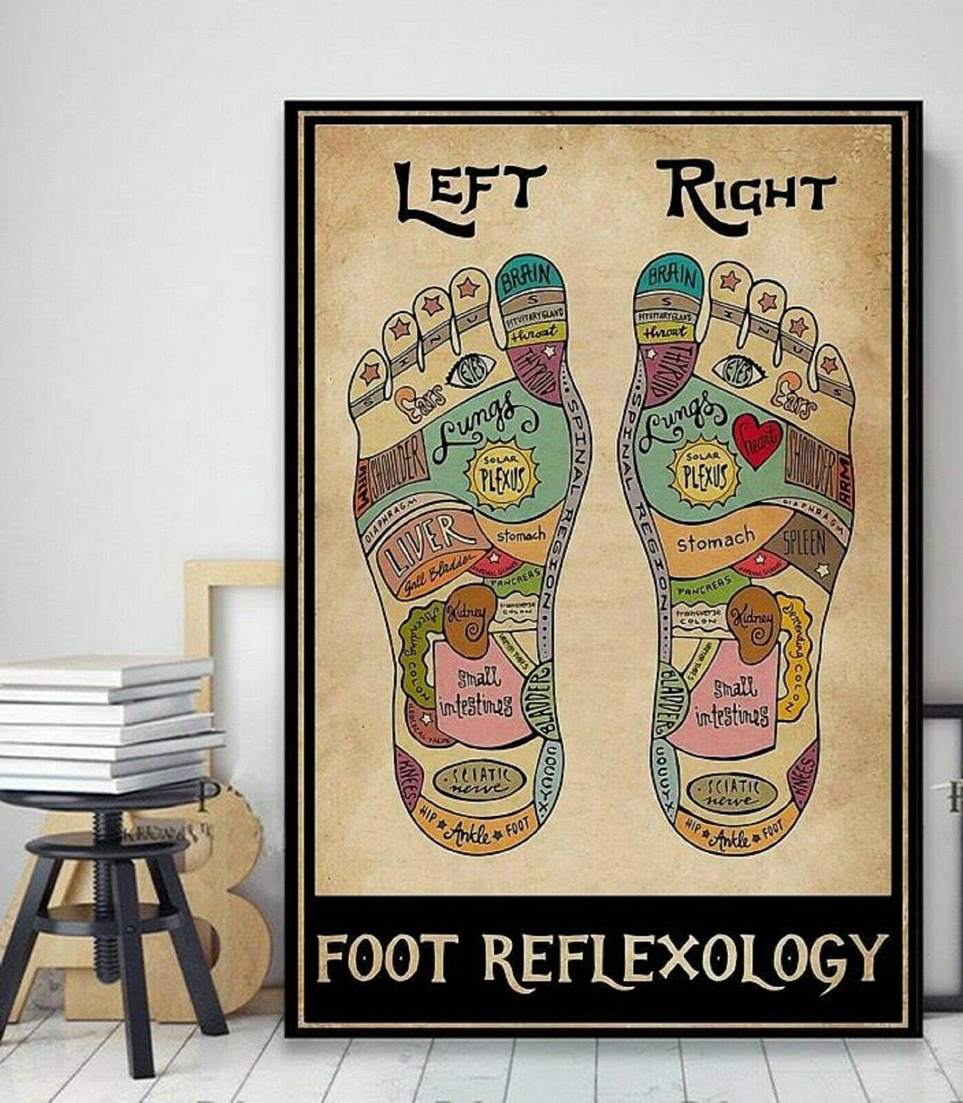 Inga Foot Reflexology Massage Therapist Poster Vintage Wall R Metal Tin Sign Poster 8x12 inches