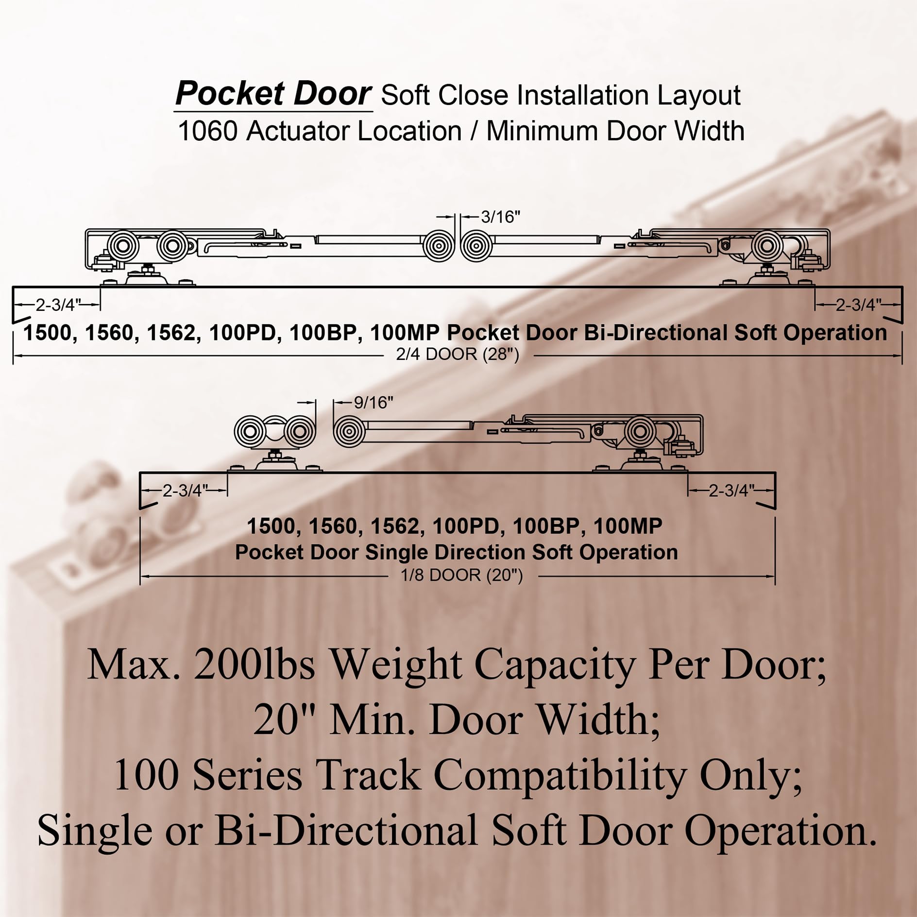 2 Set Pocket Door Soft Close Top Hanger Assemblies Fit for Johnson P/N #1060 & #1062, Works with 100, 134F, 138F, 2610F Series Track, 1" Nylon Ball Bearing Tri-Wheel, Bi-Direction — Amazon image 4