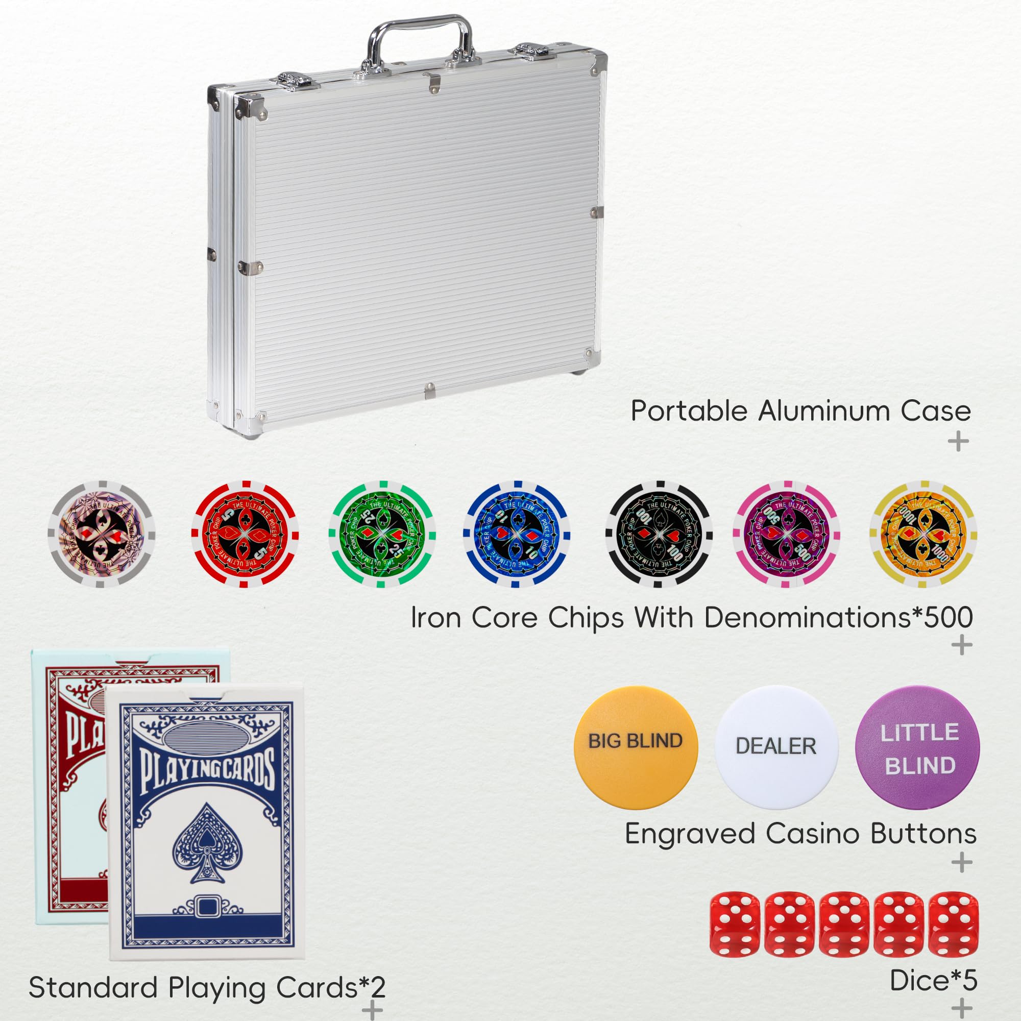 Texas Holdem Pokerchips-Set, 500-teiliges Poker-Set, Denomination Pokerchip-Set mit nummerierten, professionellen Casino-Chips, Aluminiumgehäuse, 11,5 g Gaming-Chips für Texas Hold'em, Blackjack-Spiel