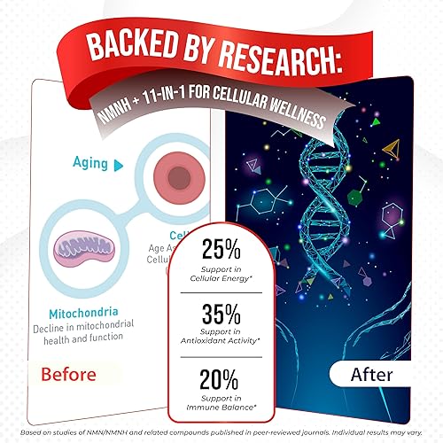 Miniatura 5 de NMNH 600 mg con zinc, quercetina, vitamina D3, saúco y nattoquinasa – Bienestar celular diario y apoyo al envejecimiento saludable – 150 cápsulas –