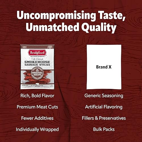 Miniatura 15 de Bridgford Smokehouse - Palitos de salchicha Teriyaki de 5 onzas, paquete de 2 – Hecho con carne de res y cerdo – Sin gluten y alto contenido