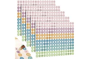 Date Round Dots Stickers