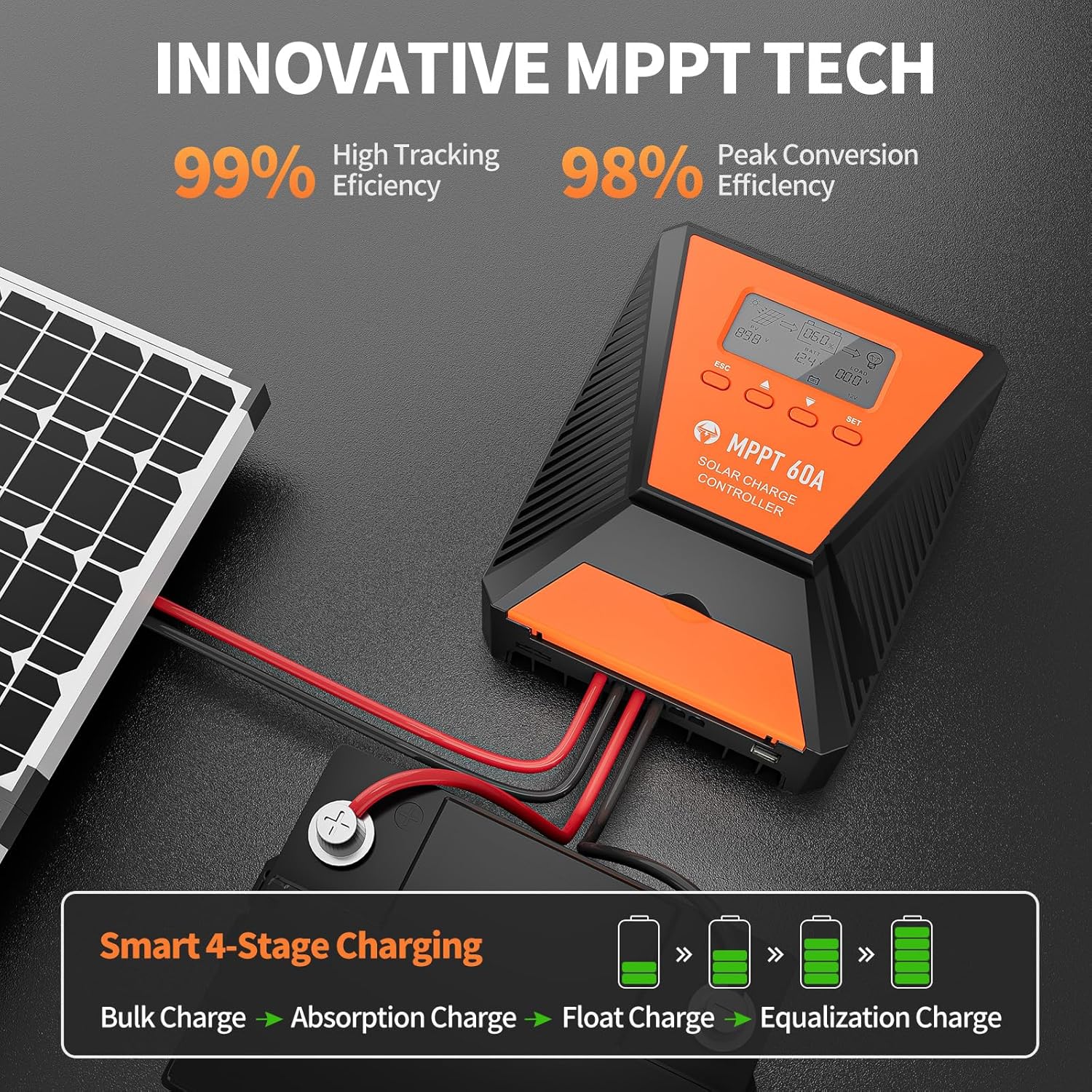 4-കൾ ചിത്രീകരിക്കുന്ന ഡയഗ്രംtage smart charging process and the high efficiency of MPPT technology