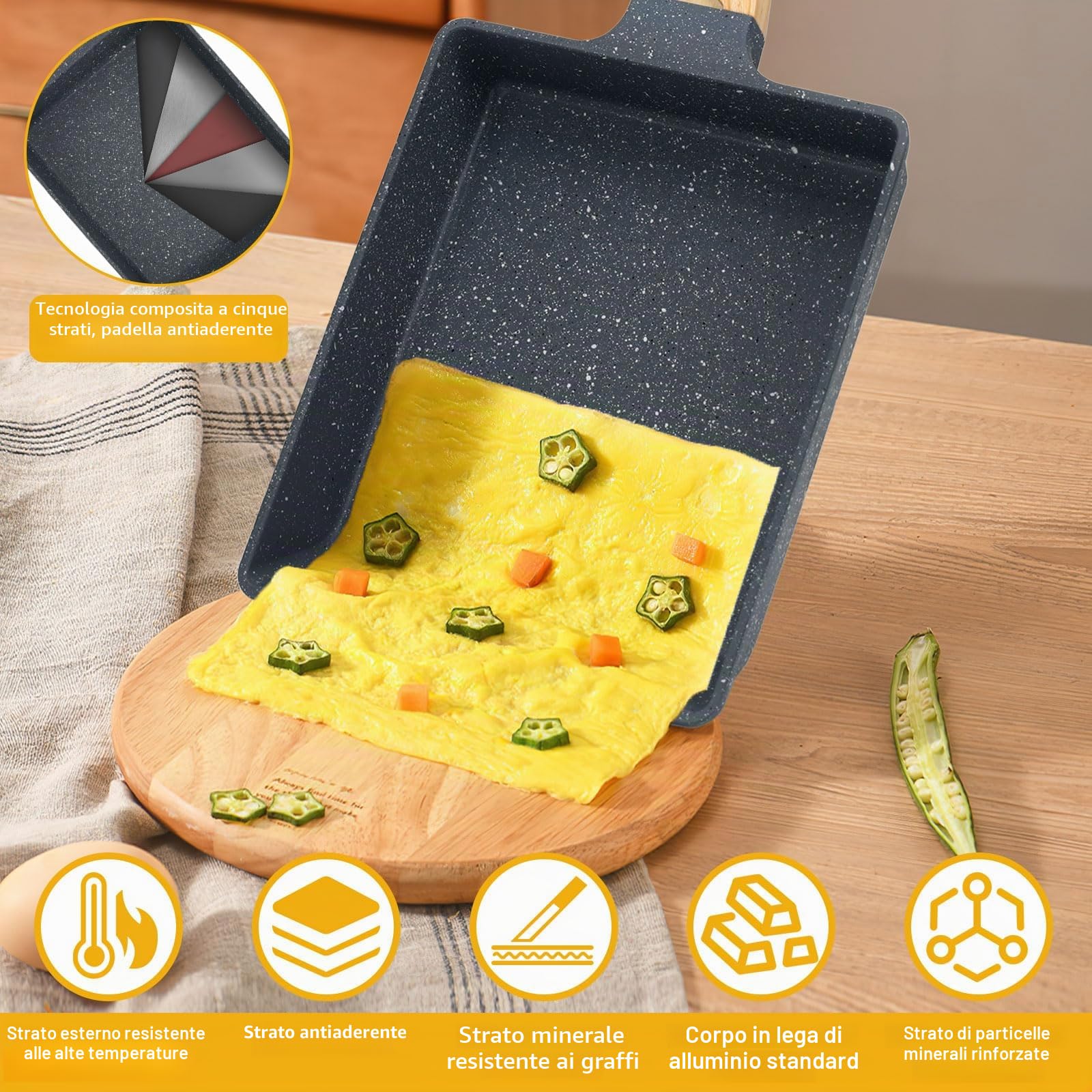 Padella Tamagoyaki, Padella per Omelette Giapponese con Piatto per Frittata, Spatola in Silicone, Pennello e Bacchette, Padella Rettangolare per Frittata per Frittata per Induzione e Gas
