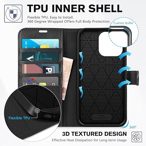 Miniatura 5 de TUCCH Funda tipo cartera para iPhone 15 Pro Max, carcasa interior de TPU a prueba de golpes, piel sintética bloqueo RFID 4 ranuras para tarjetas,