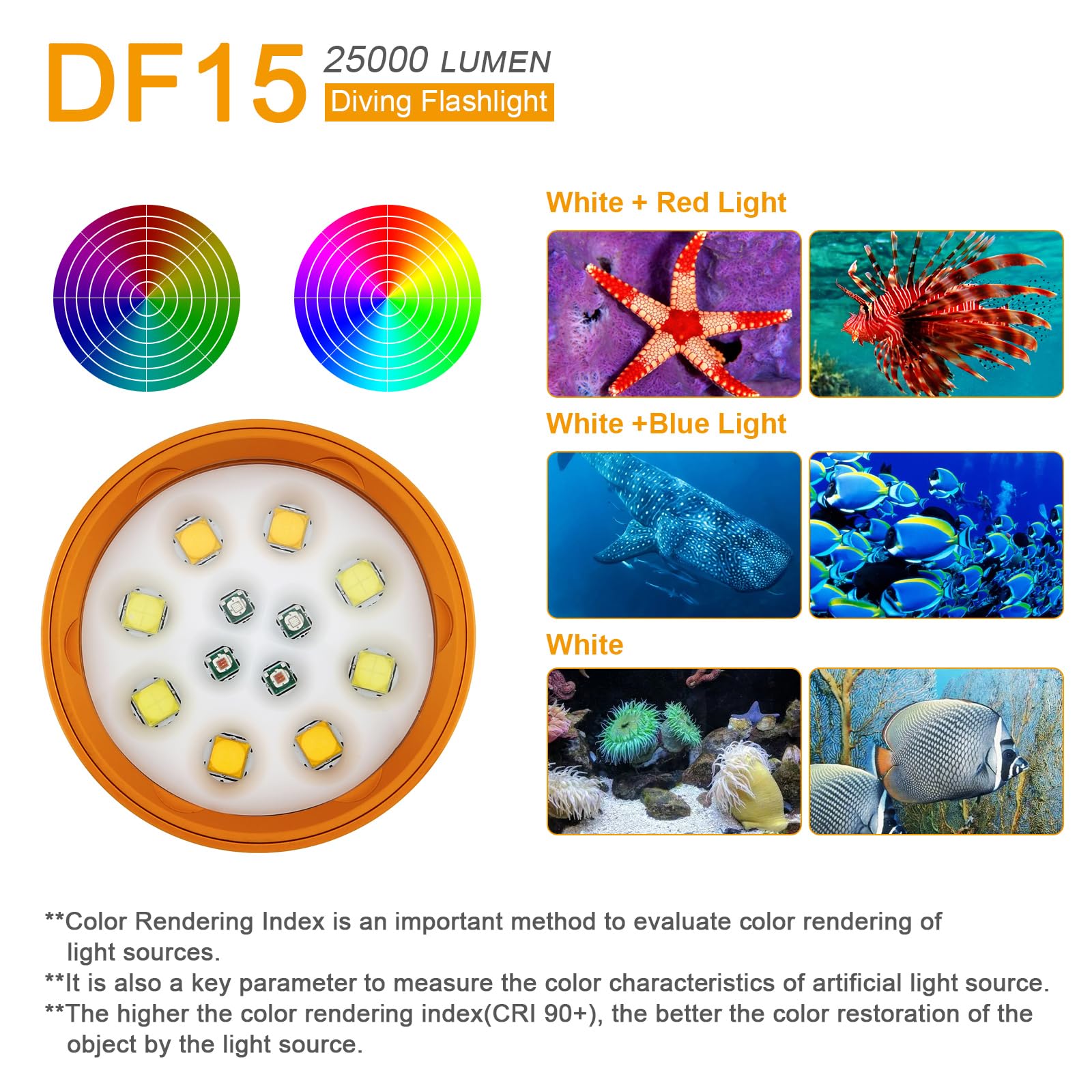 Linterna De Buceo Subacuática 25000 Lúmenes DF15 - Recargable, 100m Profundidad, 12 LED, Para Fotografía Y Vídeo | Linterna Impermeable IPX8