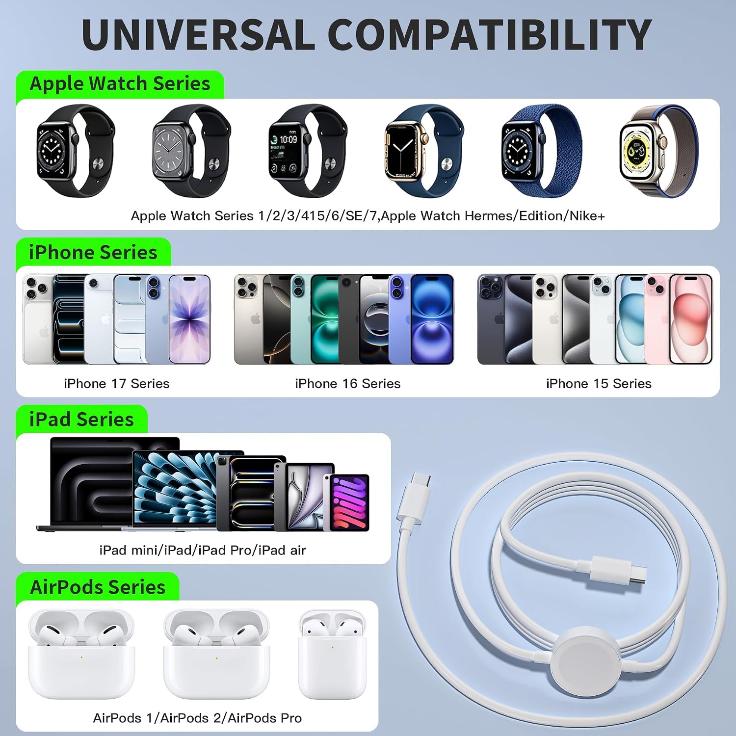 2 in 1 USB C Apple Watch Charger Cable,Apple MFi Certified 2Pack 3.3FT Fast Magnetic USB C Charging Cable Compatible with iWatch 11/10/9/8/7/6/5/4/3/2/1,iPhone 17 Pro/17 Air/17/16 Pro Max/16 E/15 Plus