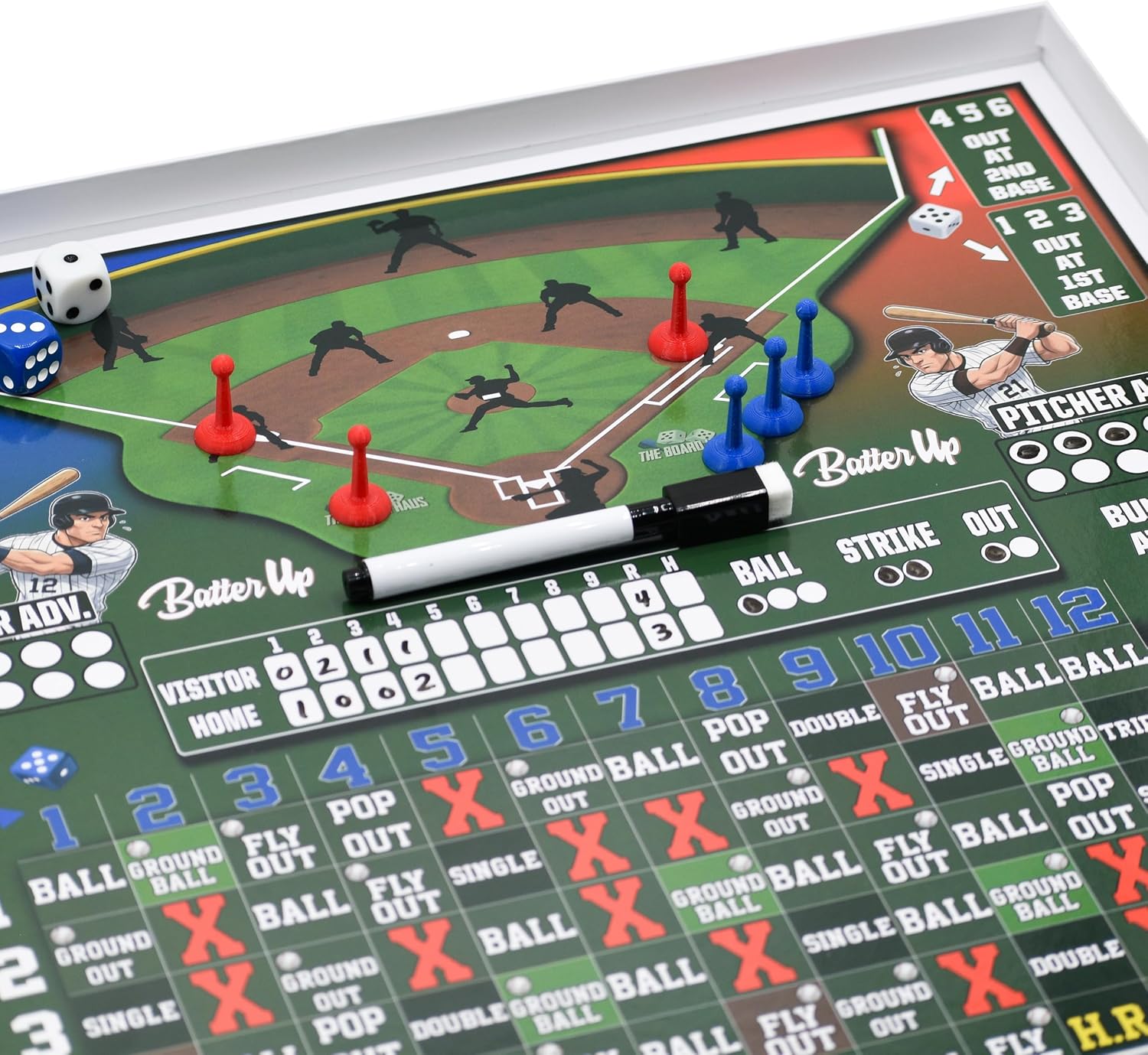Baseball Dice Game – Fast-Paced Tabletop Baseball Game for Family and Friends – Realistic Gameplay, Dry Erase Scoreboard, Fun for Game Night & Sports Fans