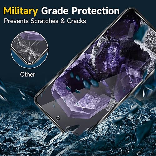 Miniatura 5 de LYWHL Paquete de 2 protectores de pantalla de privacidad para Google Pixel 8 con 2 protectores de lente de cámara, anti espía de fácil instalación,