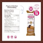Love Good Protein Truffle Bars | Keto Bars | Low Sugar, Low Carb & Gluten Free | Truffle Peanut Butter Chocolatey - 12 Pack