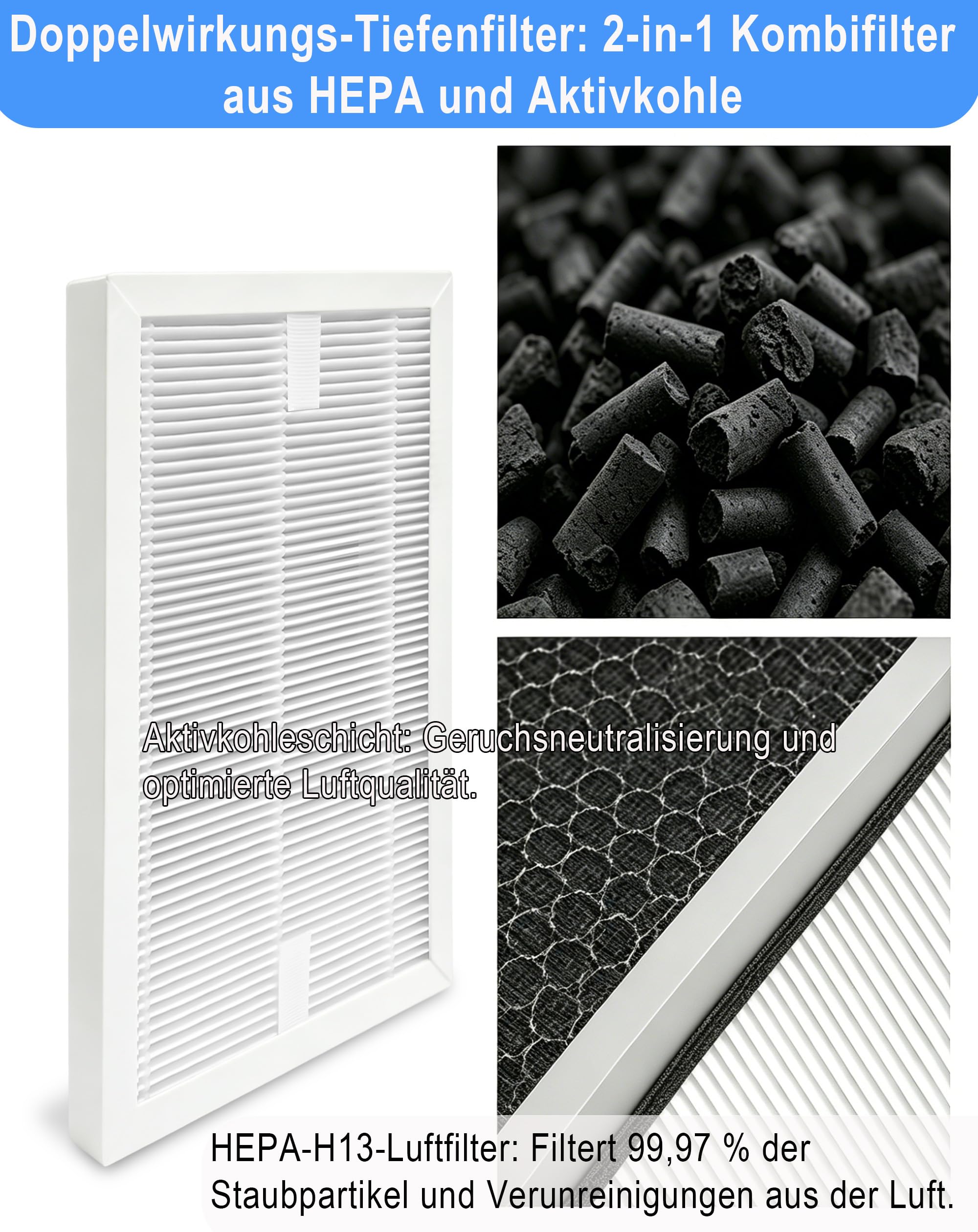 Set di 4 filtri deumidificatori compatibili con deumidificatori Bosch Dry Series 1000, 2000 e 4000, filtro di ricambio 2 in 1