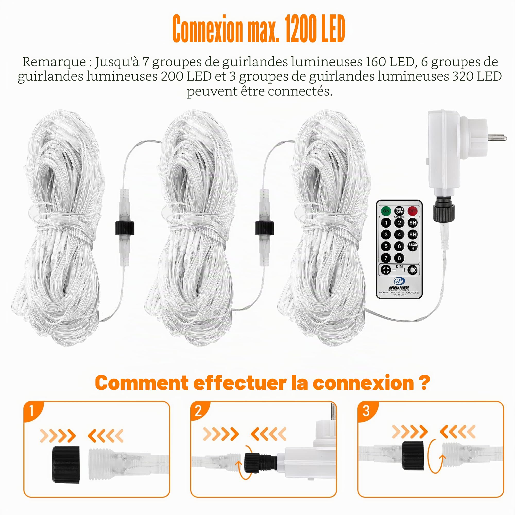 Guirlande Lumineuses Filet - 160 LED Lumineux Filet 4 X 2M, 8 Modes Filet Lumineux Étanche Exterieur avec Télécommande Minuterie, Dimmable pour Noël Mariage Soirée Maison Jardin, Blanc Chaud