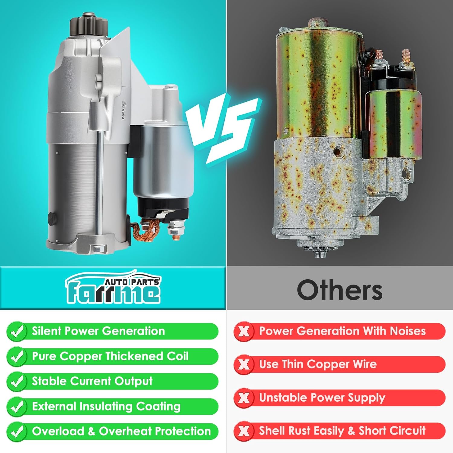 6692 Starter Motor Fit for Ford Explorer 11-19, Edge 07-18, Flex 09-19, Taurus, for Lincoln MKZ MKX MKS MKT, for Mercury Sable 3.5L 3.7L Automotive Replacement Starters#6692N Engine Starter