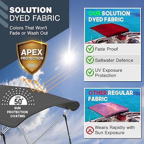 Miniatura 5 de Lona universal de repuesto Bimini de 3 arcos, lona superior Bimini solo con funda de almacenamiento con cremallera, grado marino 900D, impermeable,