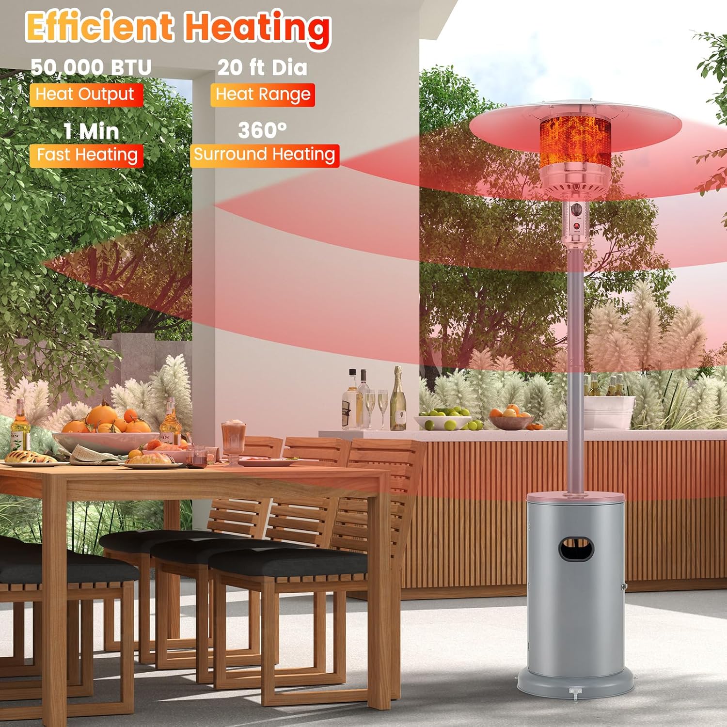 Happygrill 50,000 BTU Outdoor Heater, Round Propane Patio Heater with Stainless Steel Burner, Tip-Over & Flame-Out Protection & Wheels, Outdoor Heaters for Patio (Grey)