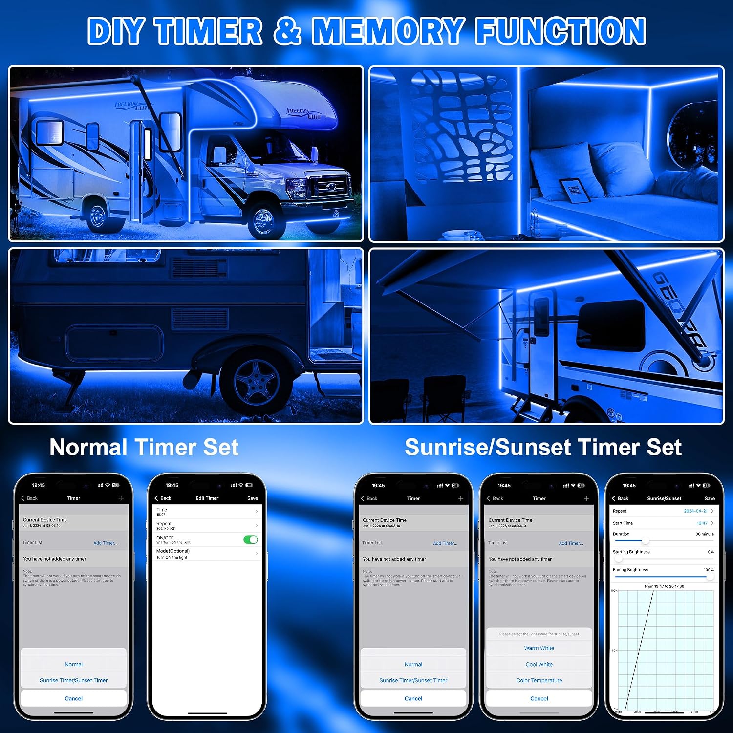 RV Awning Led Lights Strip, 12V Blue Camper Awning Light App Control, Waterproof RV Underglow LED Lighting Kit Exterior for Van, Camper, Motorhome, Food Truck (33ft)