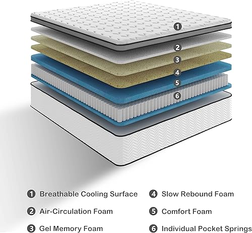 Miniatura 4 de Colchón tamaño King, colchón King de 14 pulgadas en una caja, colchón híbrido de espuma viscoelástica de gel refrescante con bobinas en bolsillos,