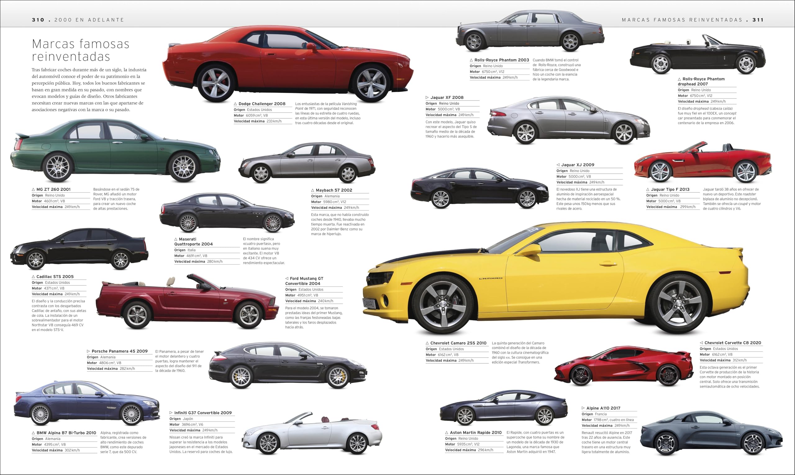 El libro del automóvil: La historia visual definitiva (Enciclopedia visual)